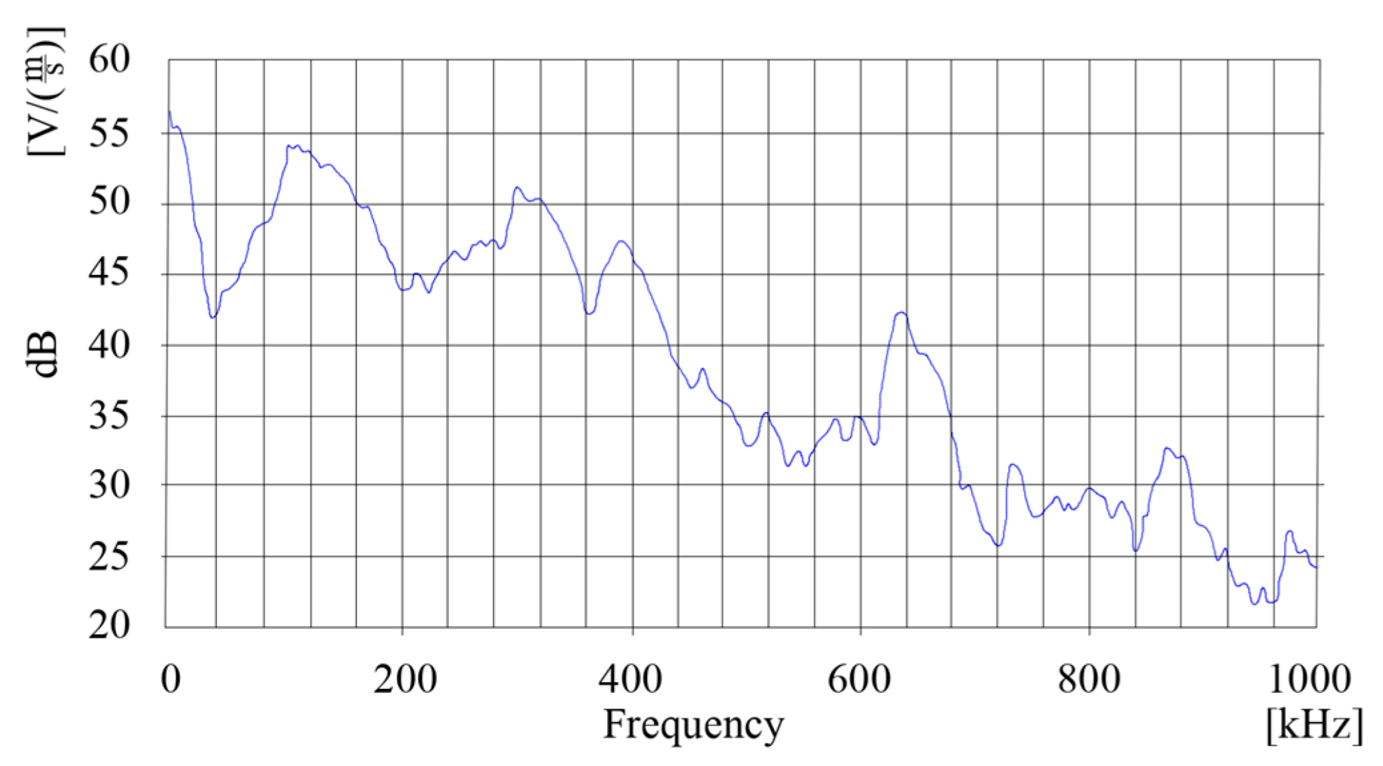 Energies 15 04276 g008 550