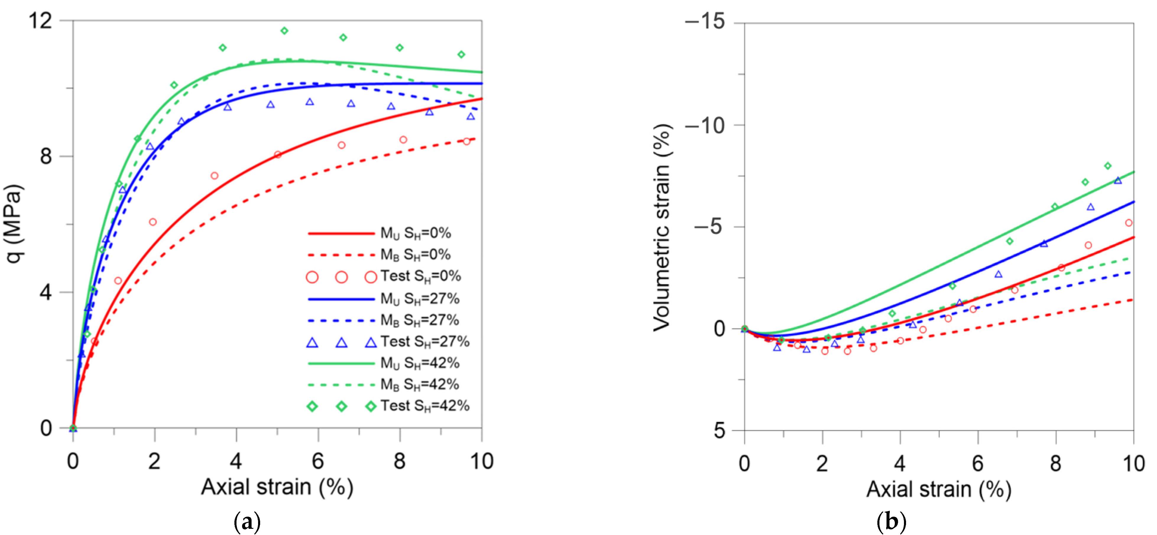 Energies 15 04280 g007 550