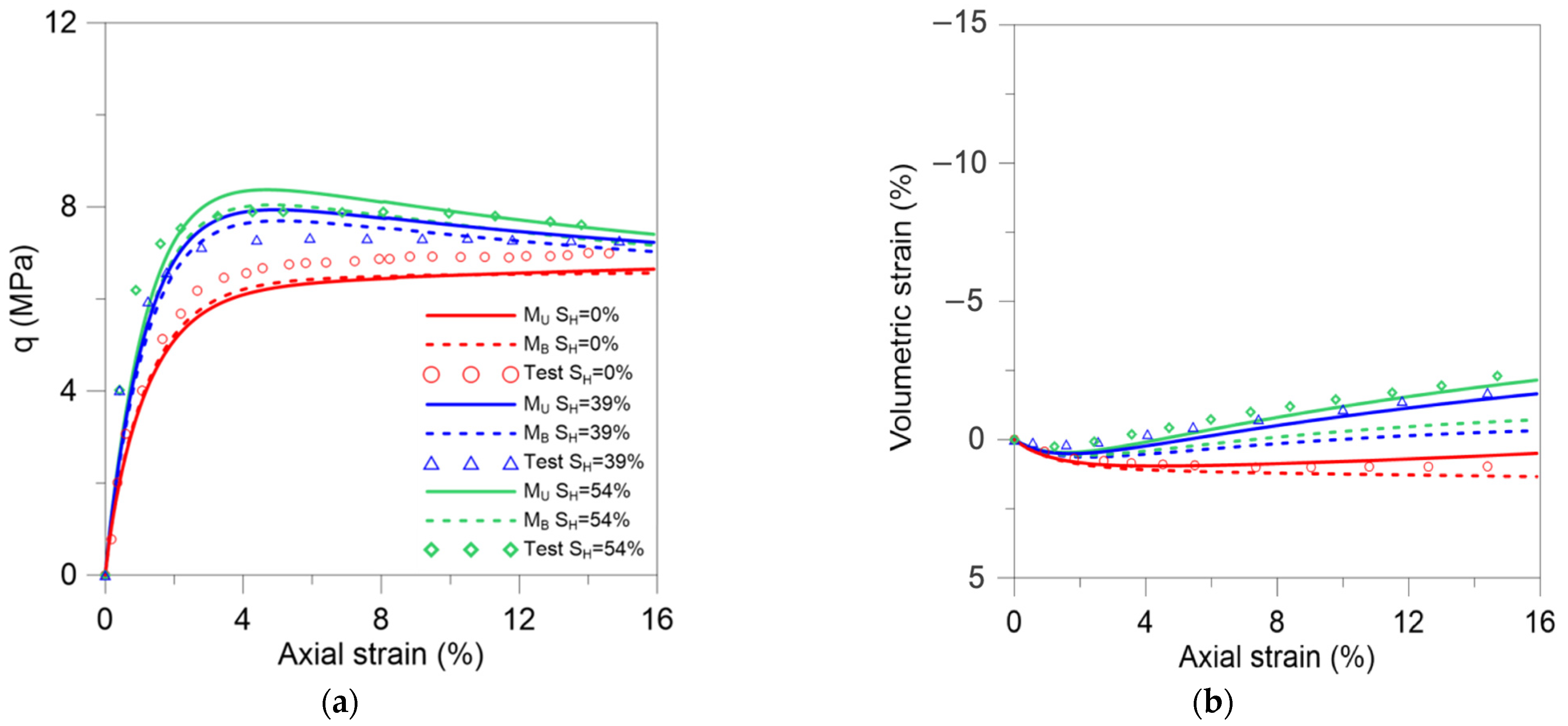 Energies 15 04280 g008 550