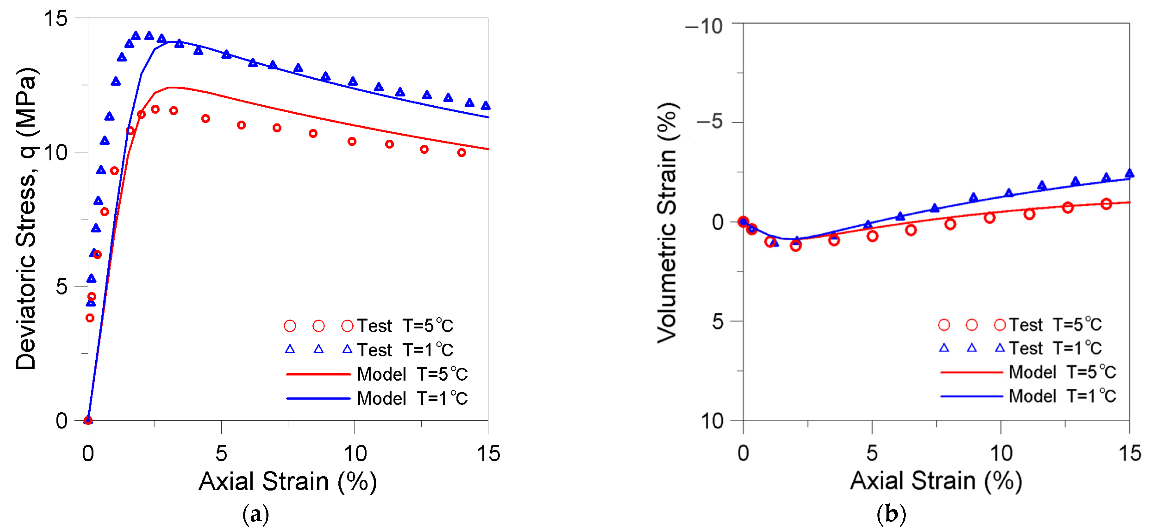 Energies 15 04280 g009 550