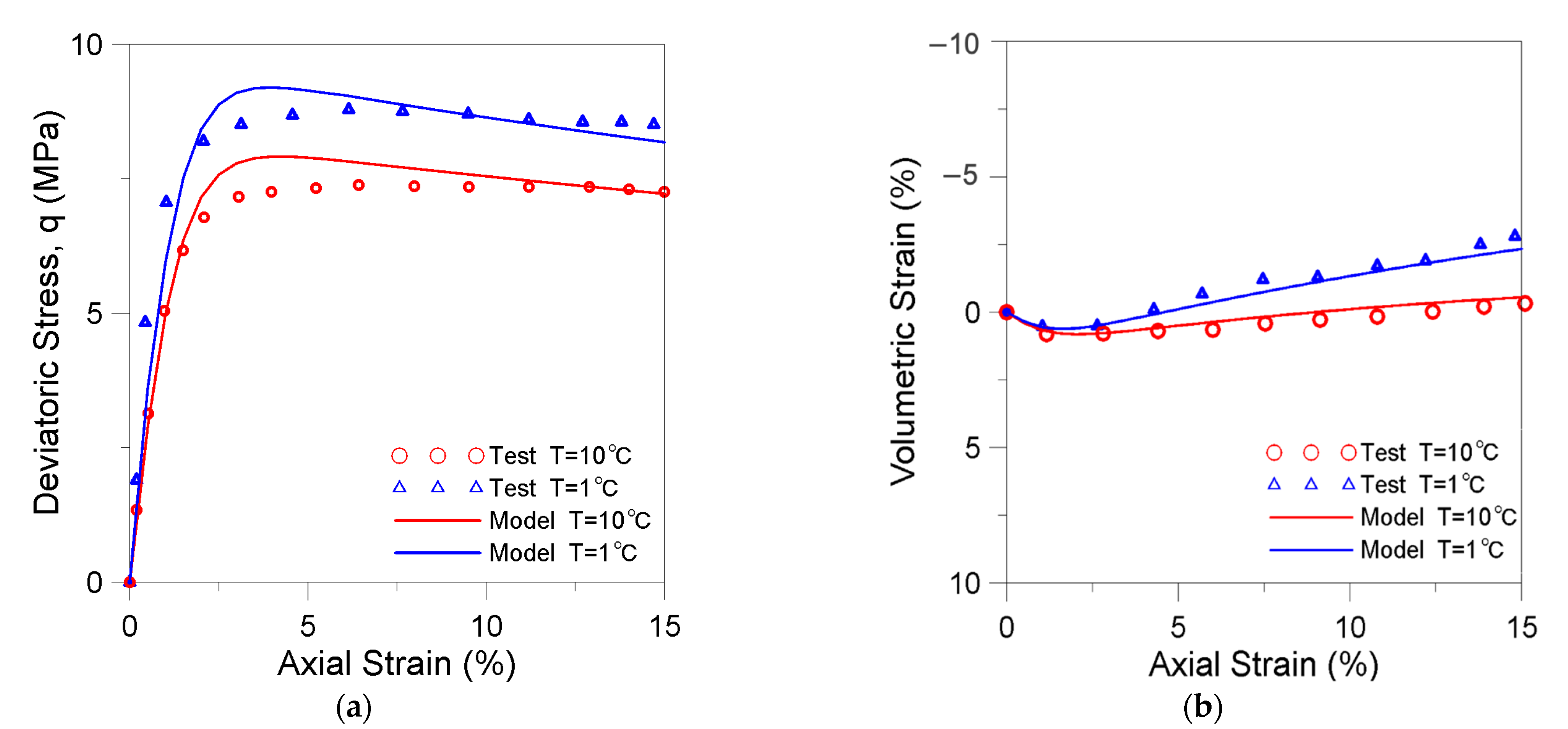 Energies 15 04280 g011 550