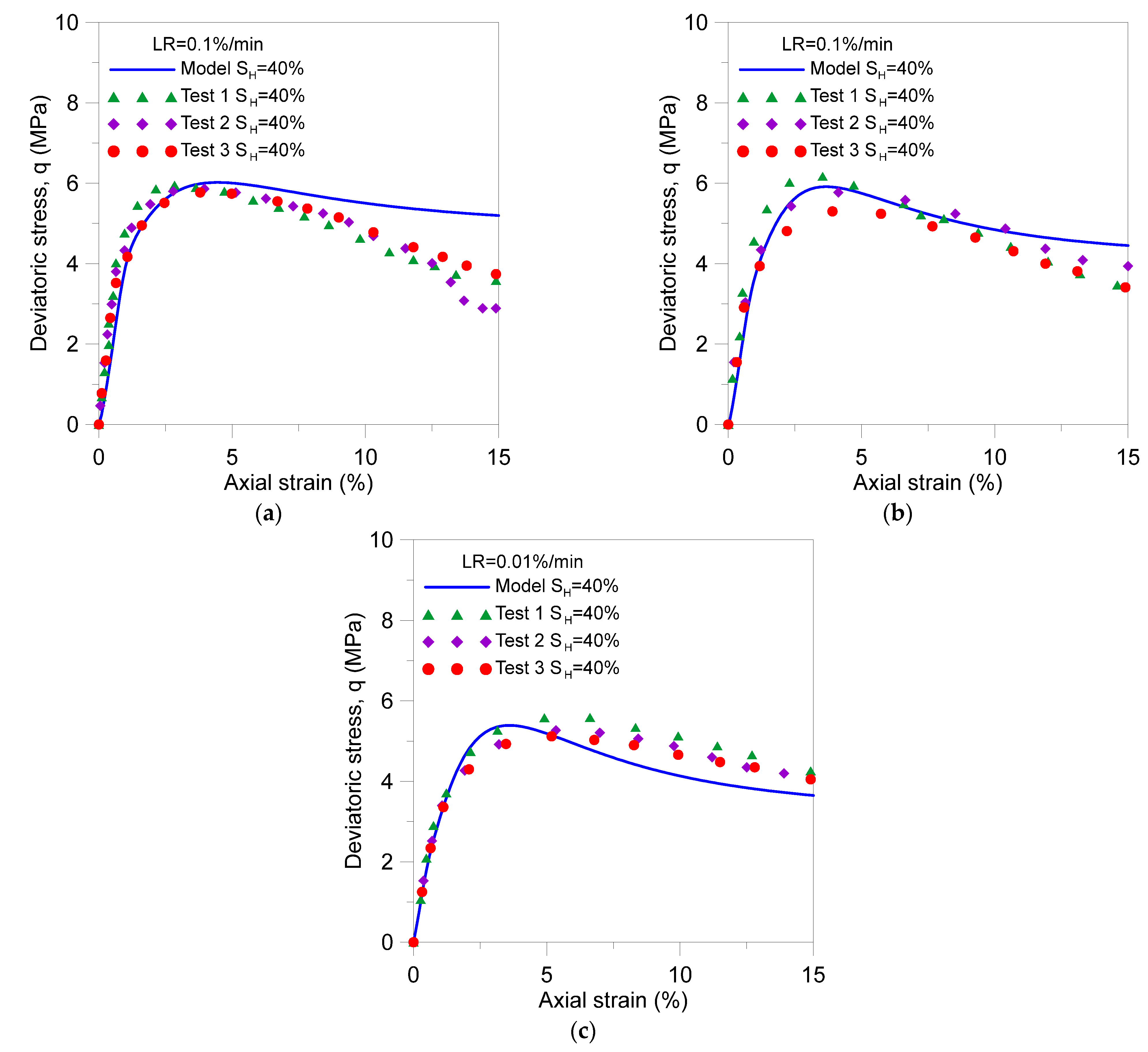 Energies 15 04280 g012 550