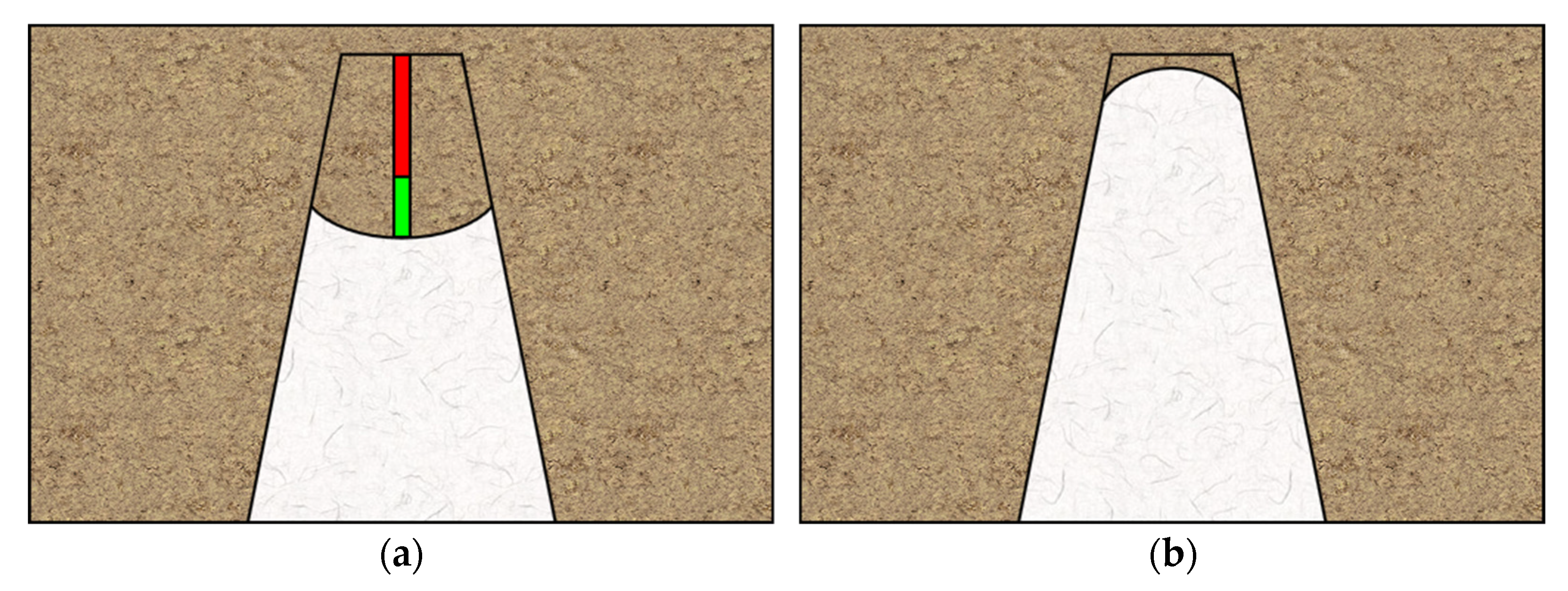 Energies 15 04282 g003