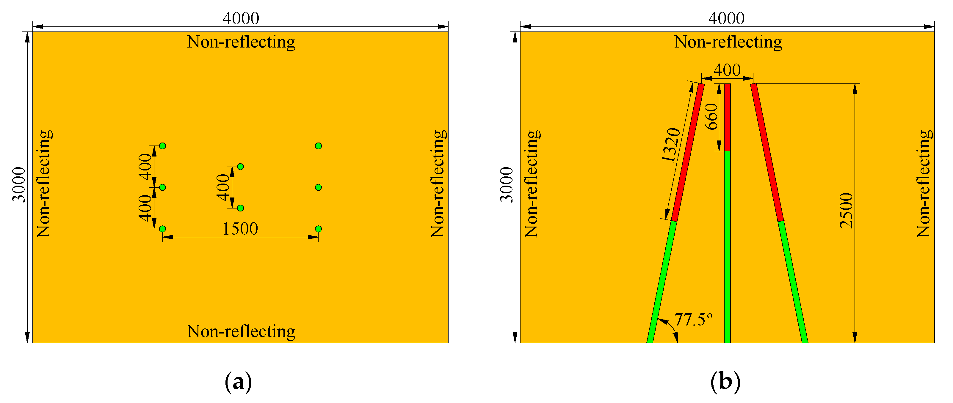 Energies 15 04282 g004