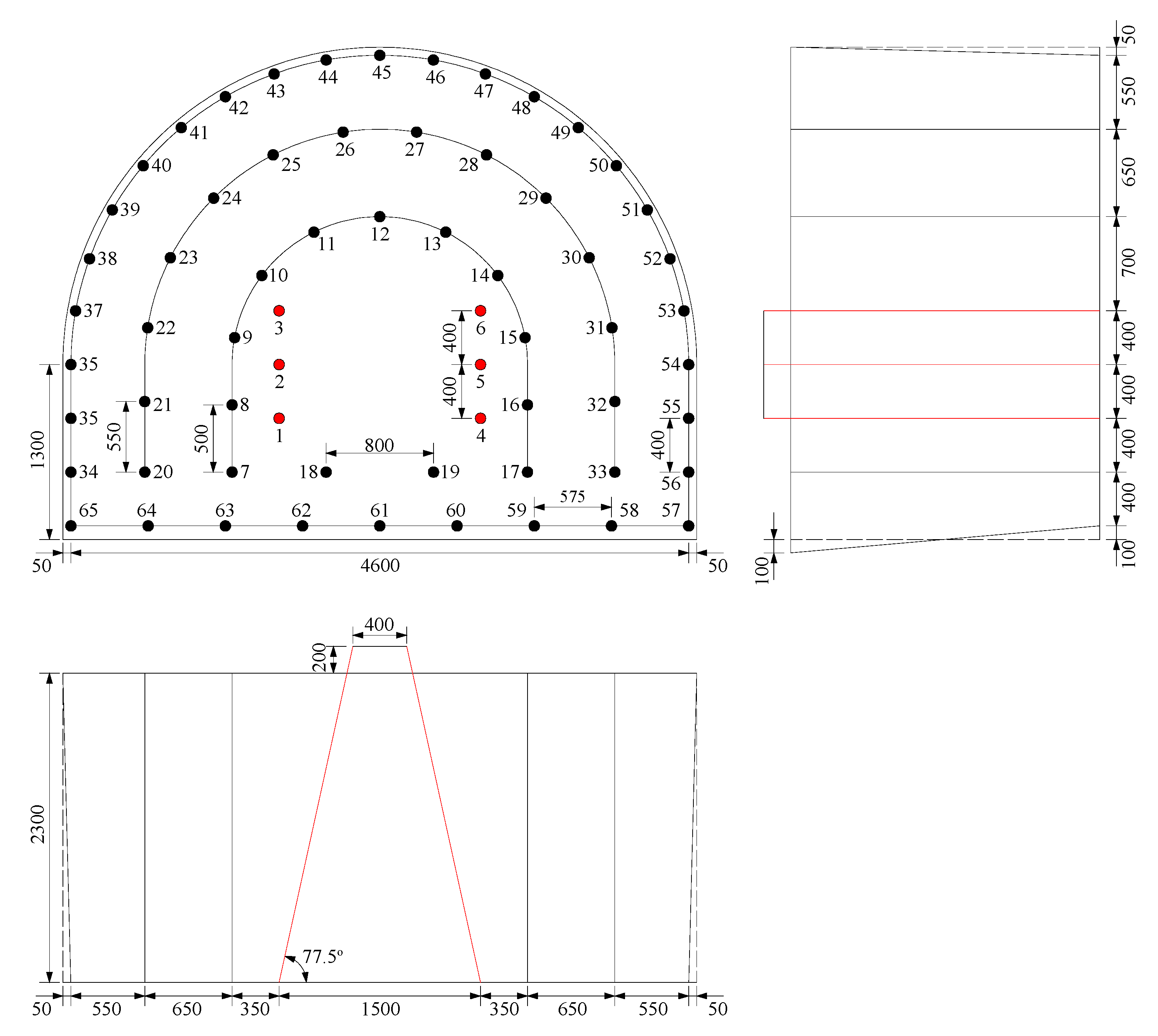 Energies 15 04282 g010