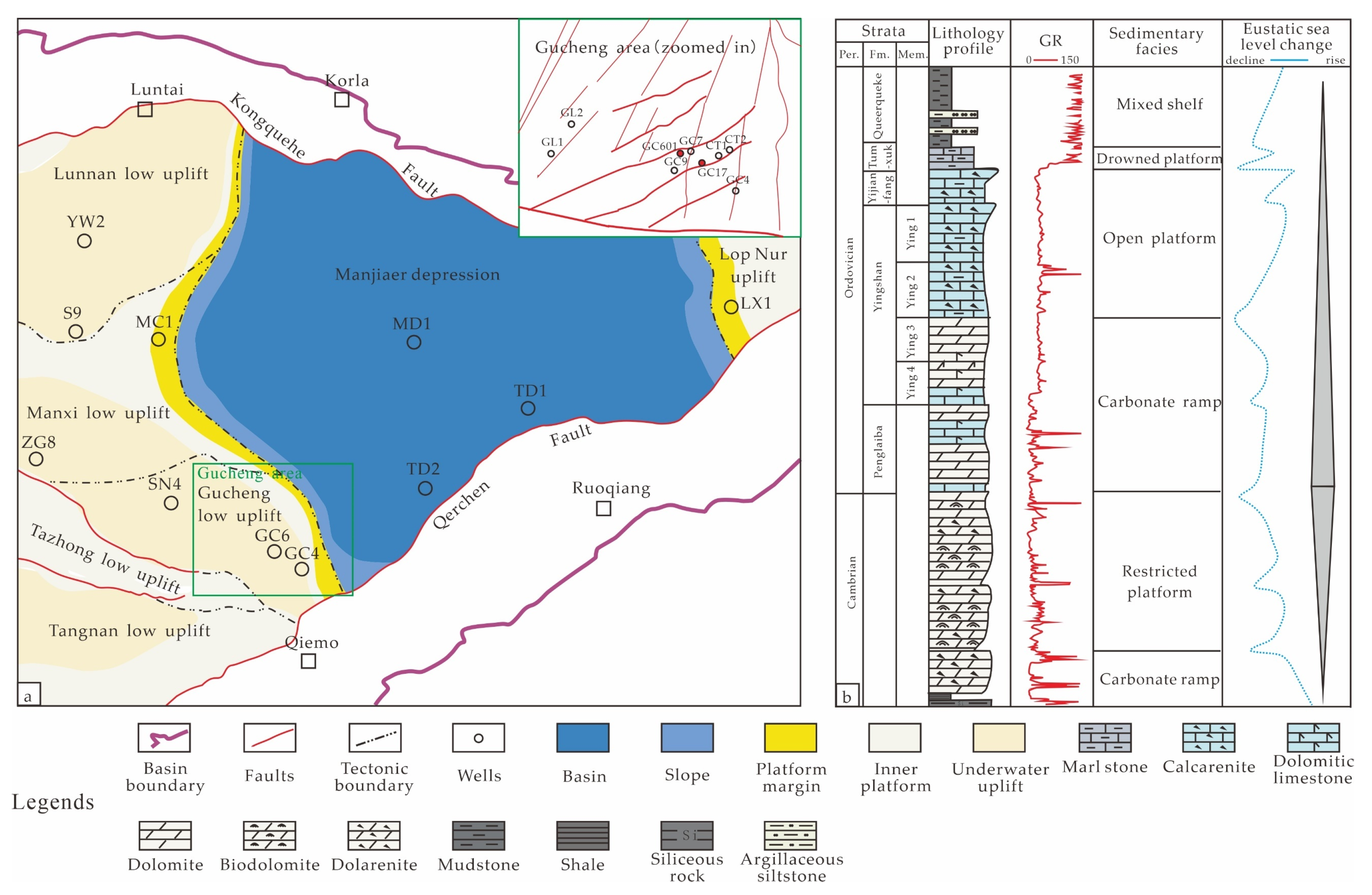 Energies 15 04287 g001 550