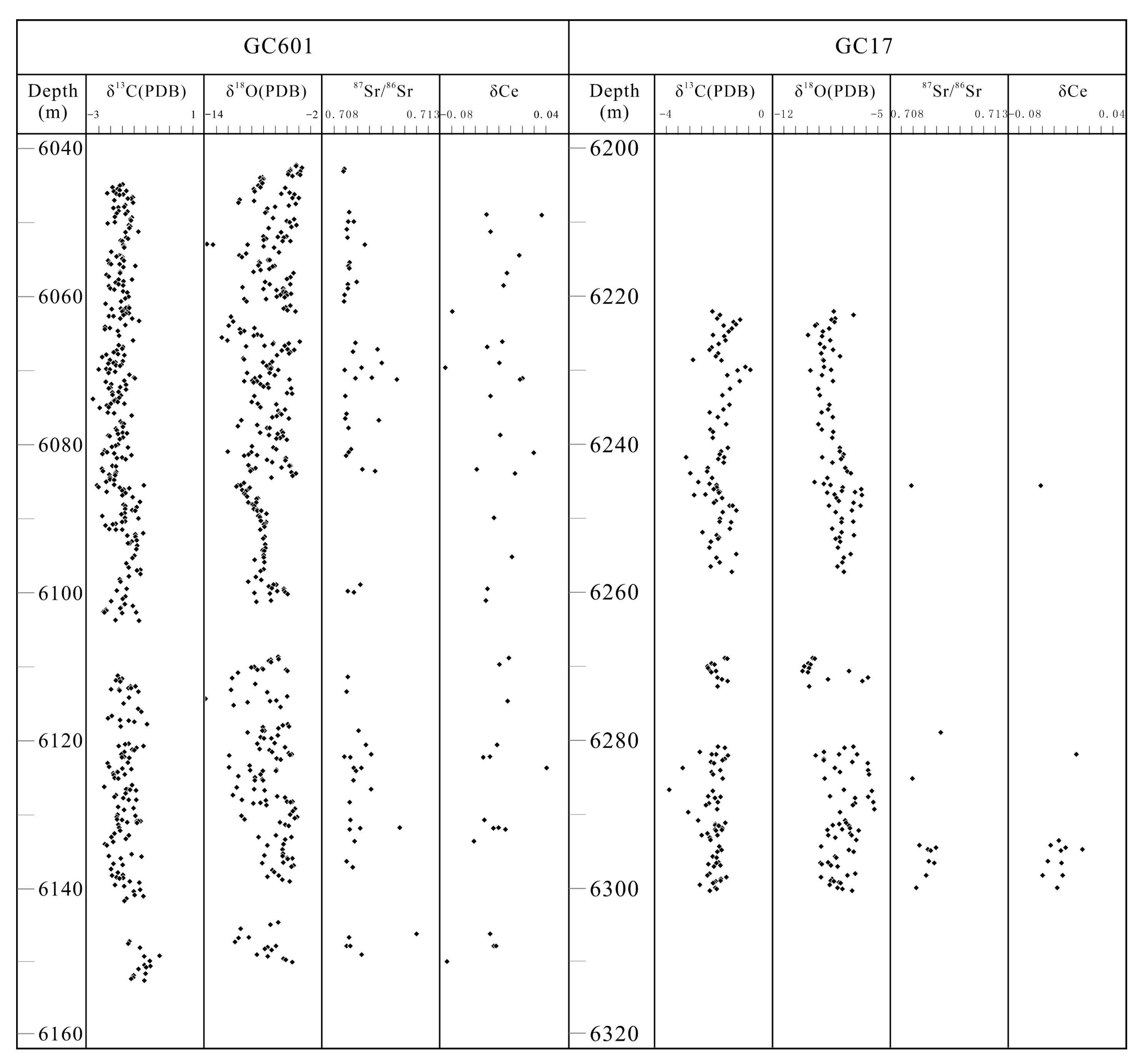 Energies 15 04287 g005 550
