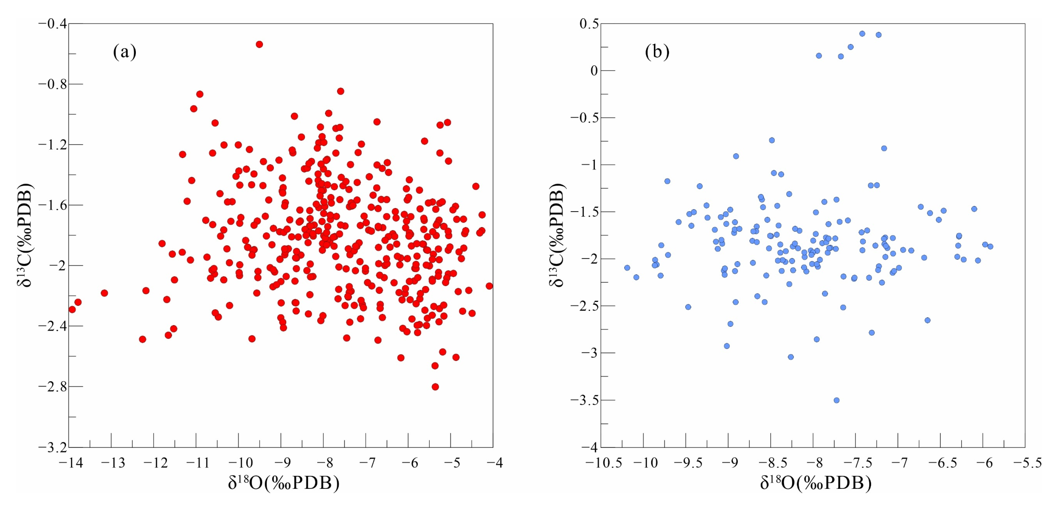 Energies 15 04287 g007 550
