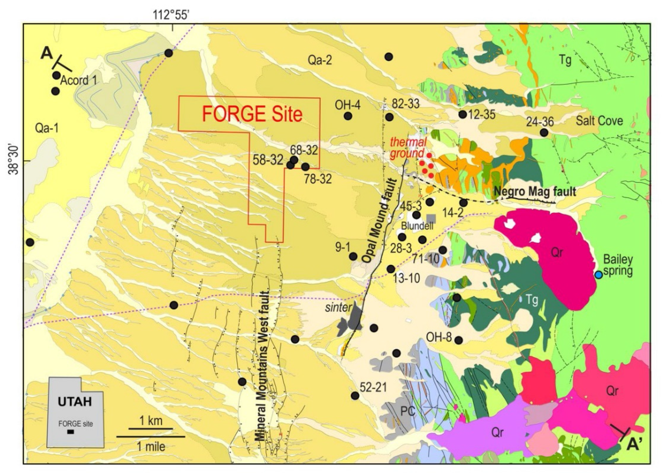 Energies 15 04288 g004 550