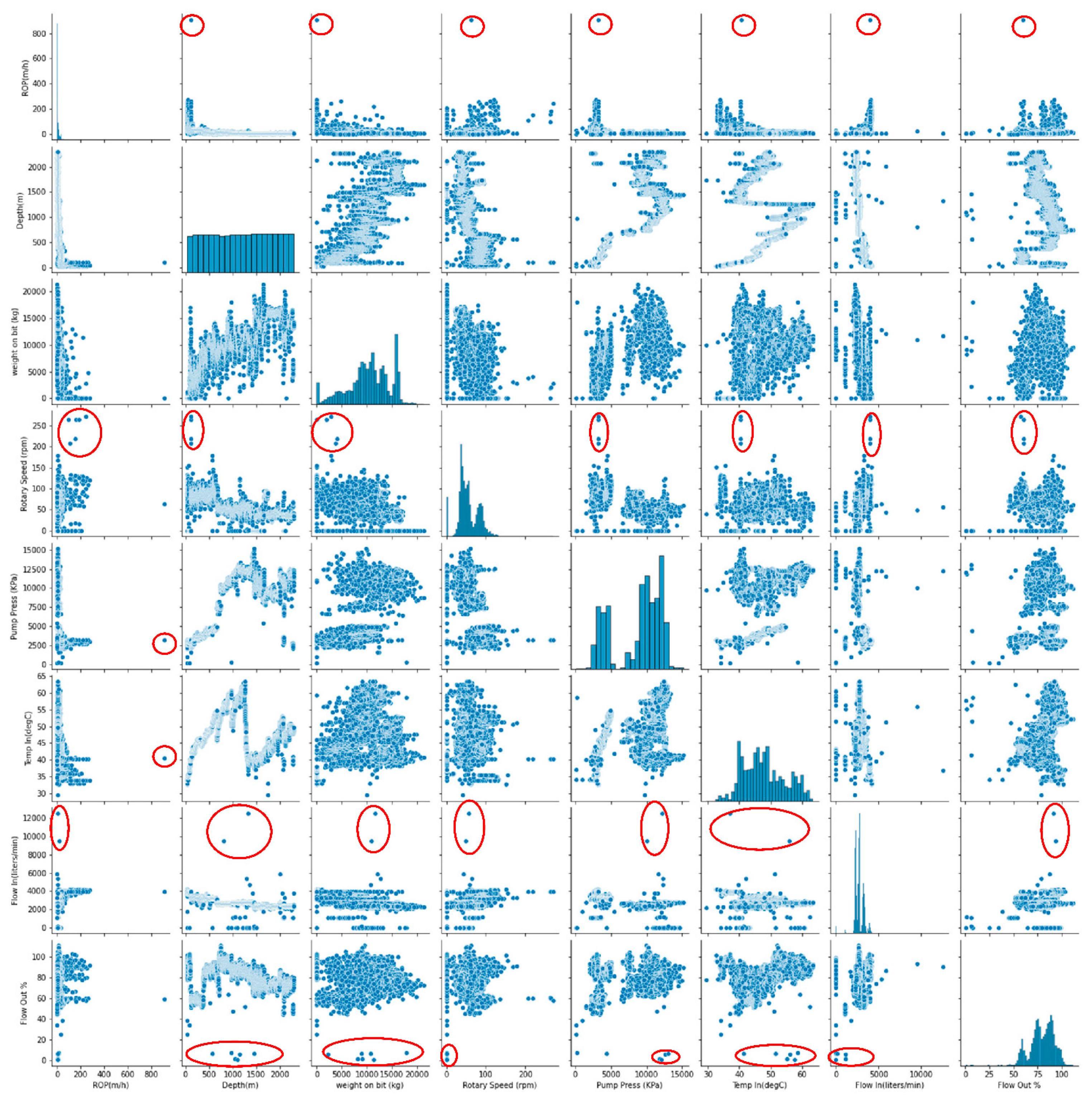 Energies 15 04288 g007 550