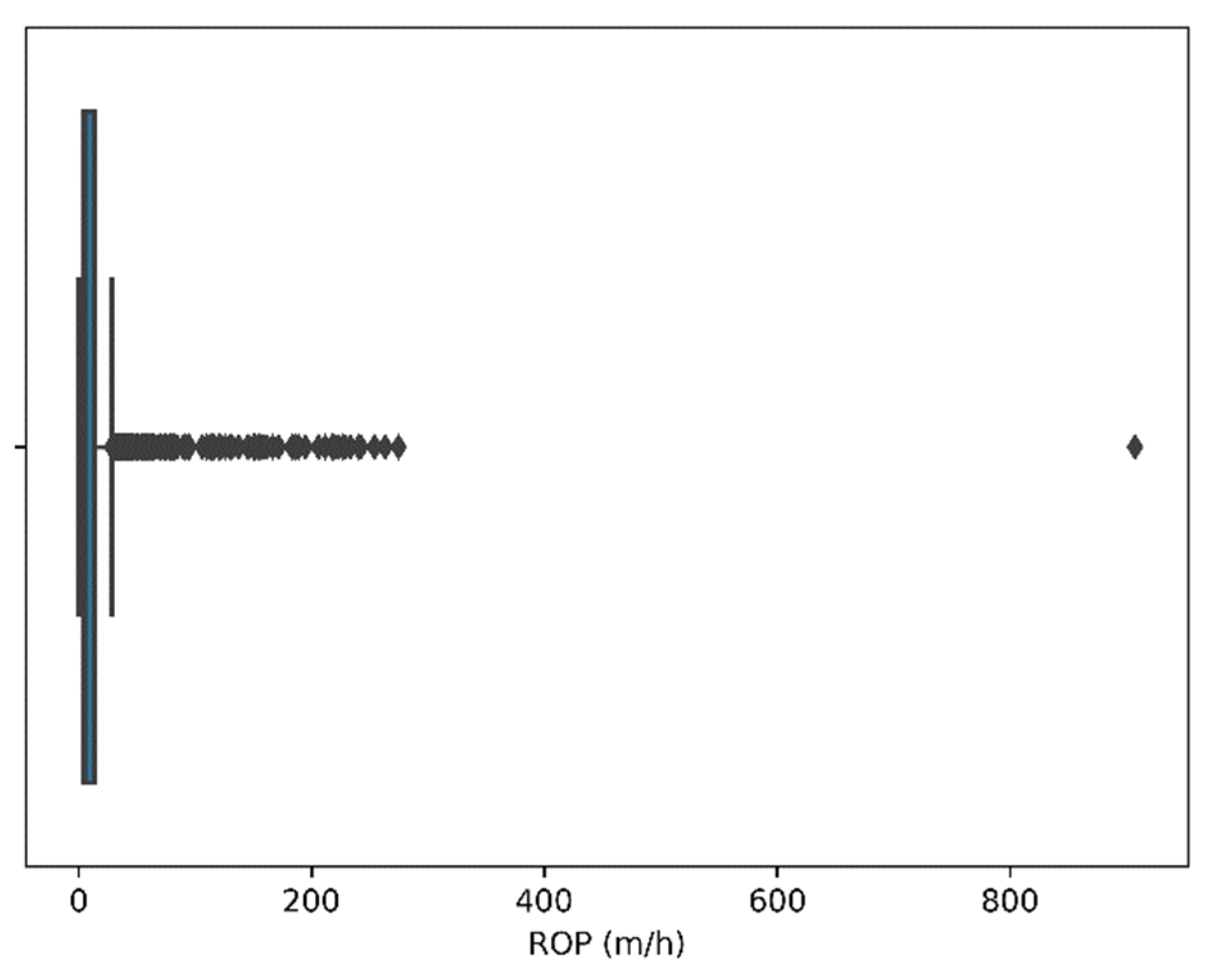 Energies 15 04288 g008 550