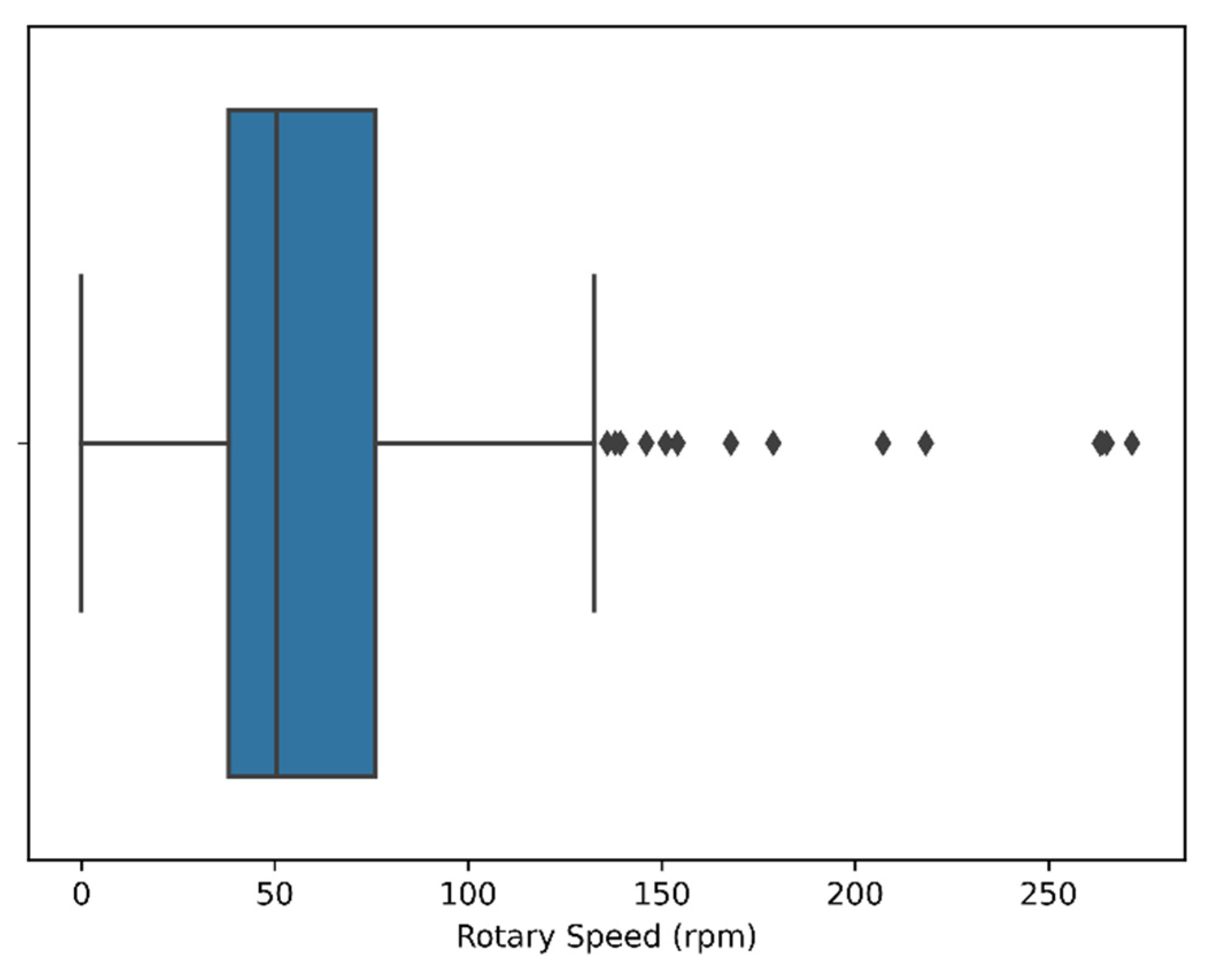 Energies 15 04288 g009 550