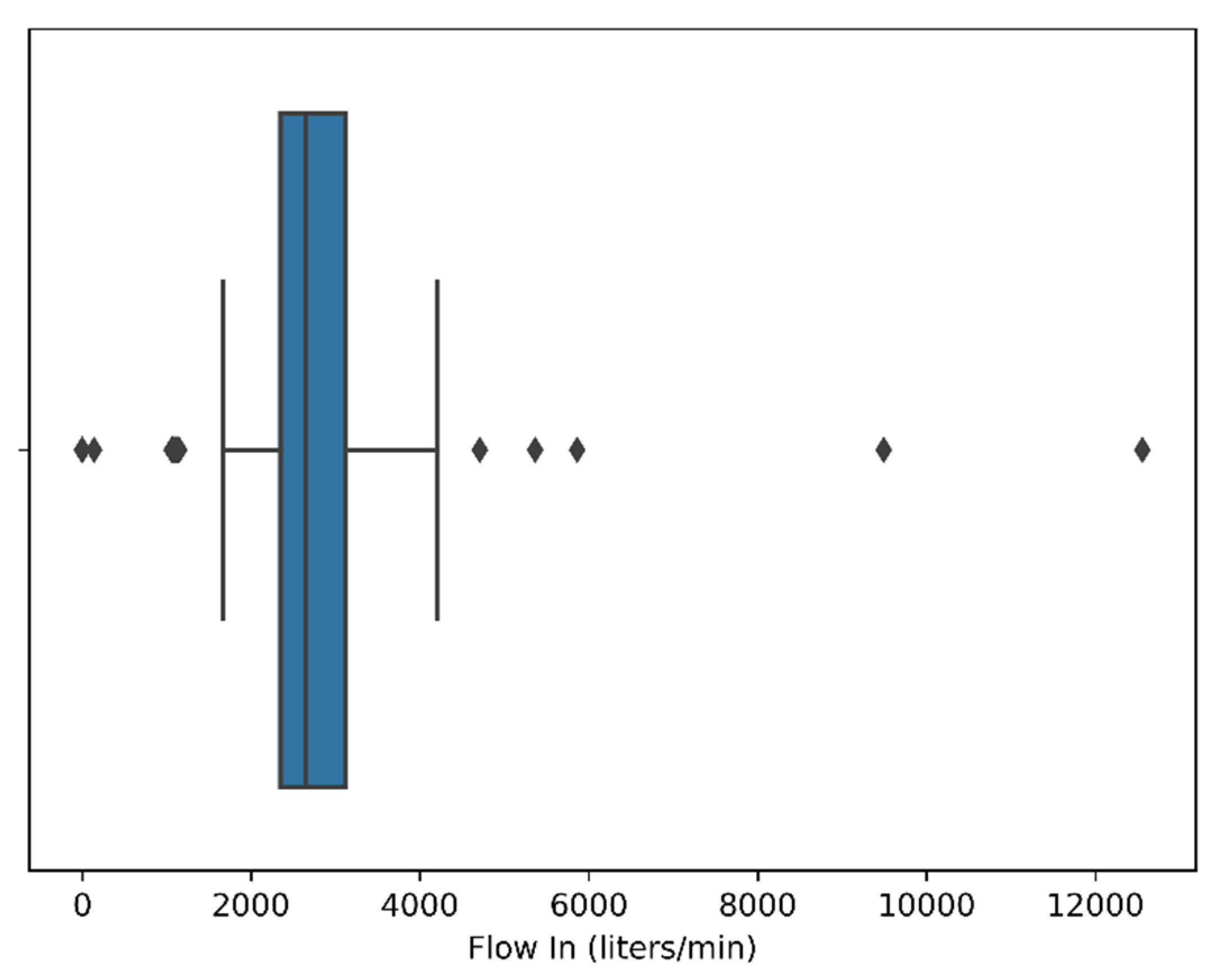 Energies 15 04288 g010 550