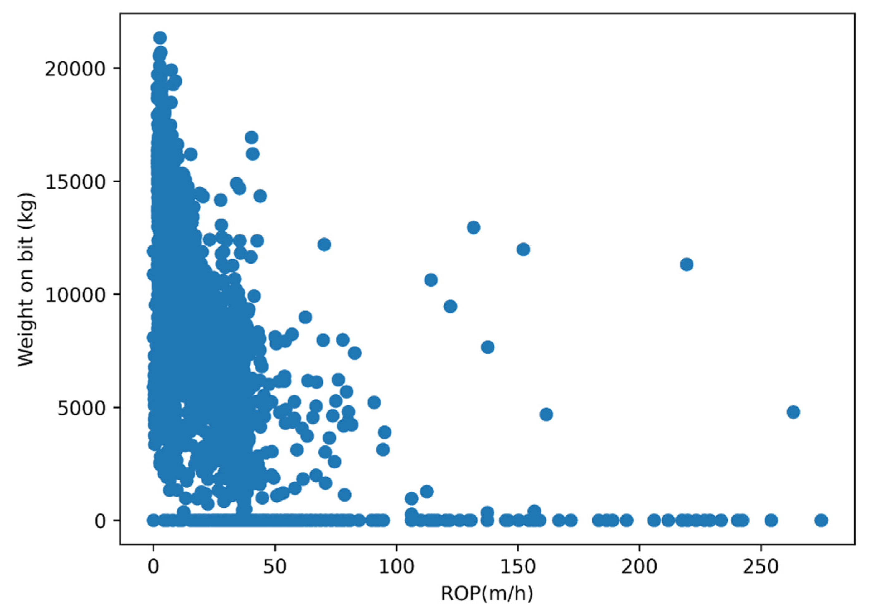 Energies 15 04288 g014 550