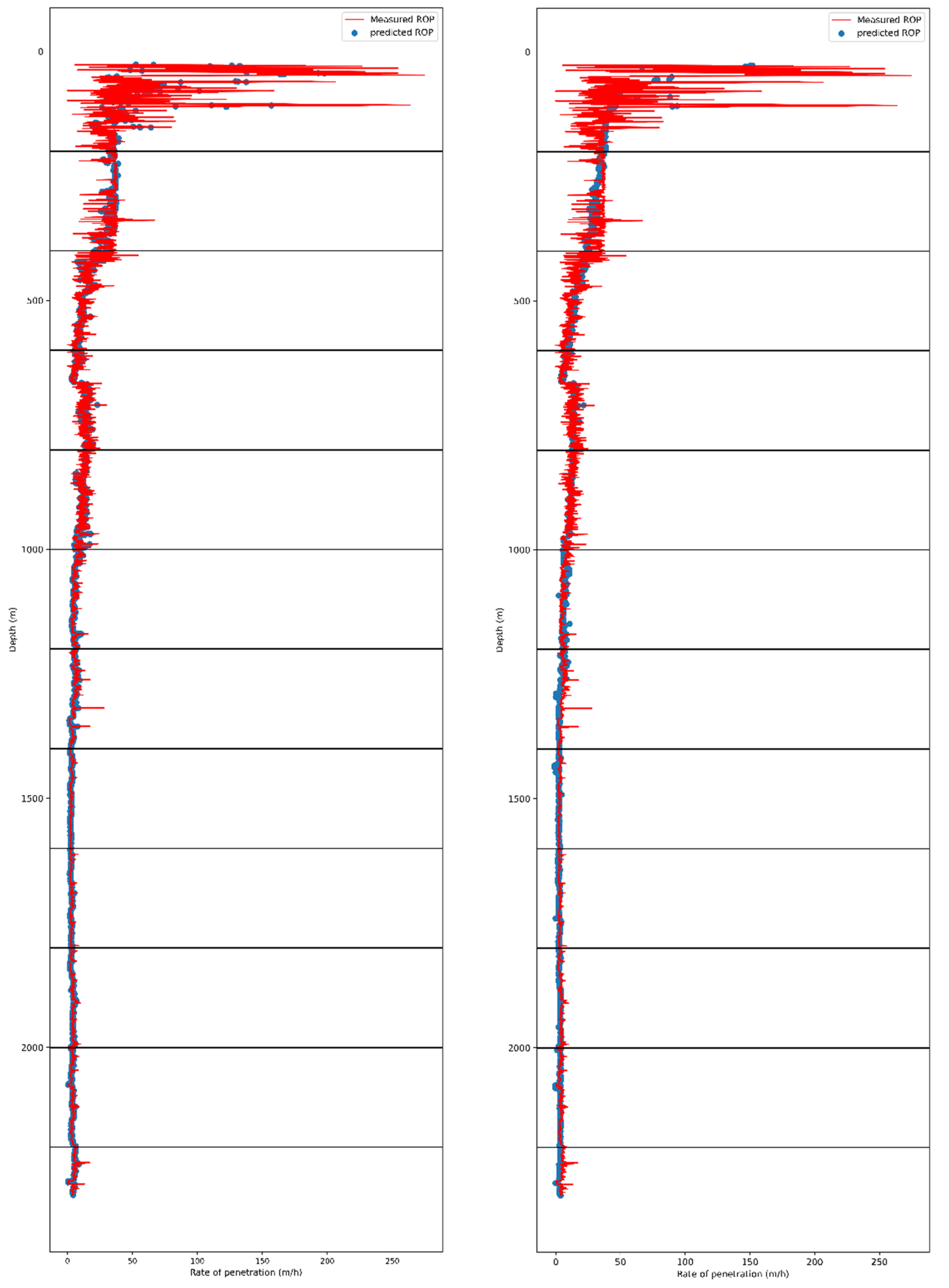 Energies 15 04288 g018 550