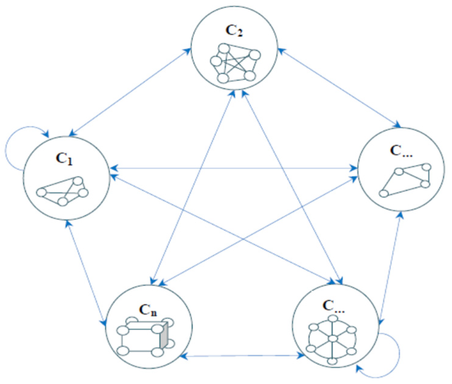 Energies 15 04289 g002 550