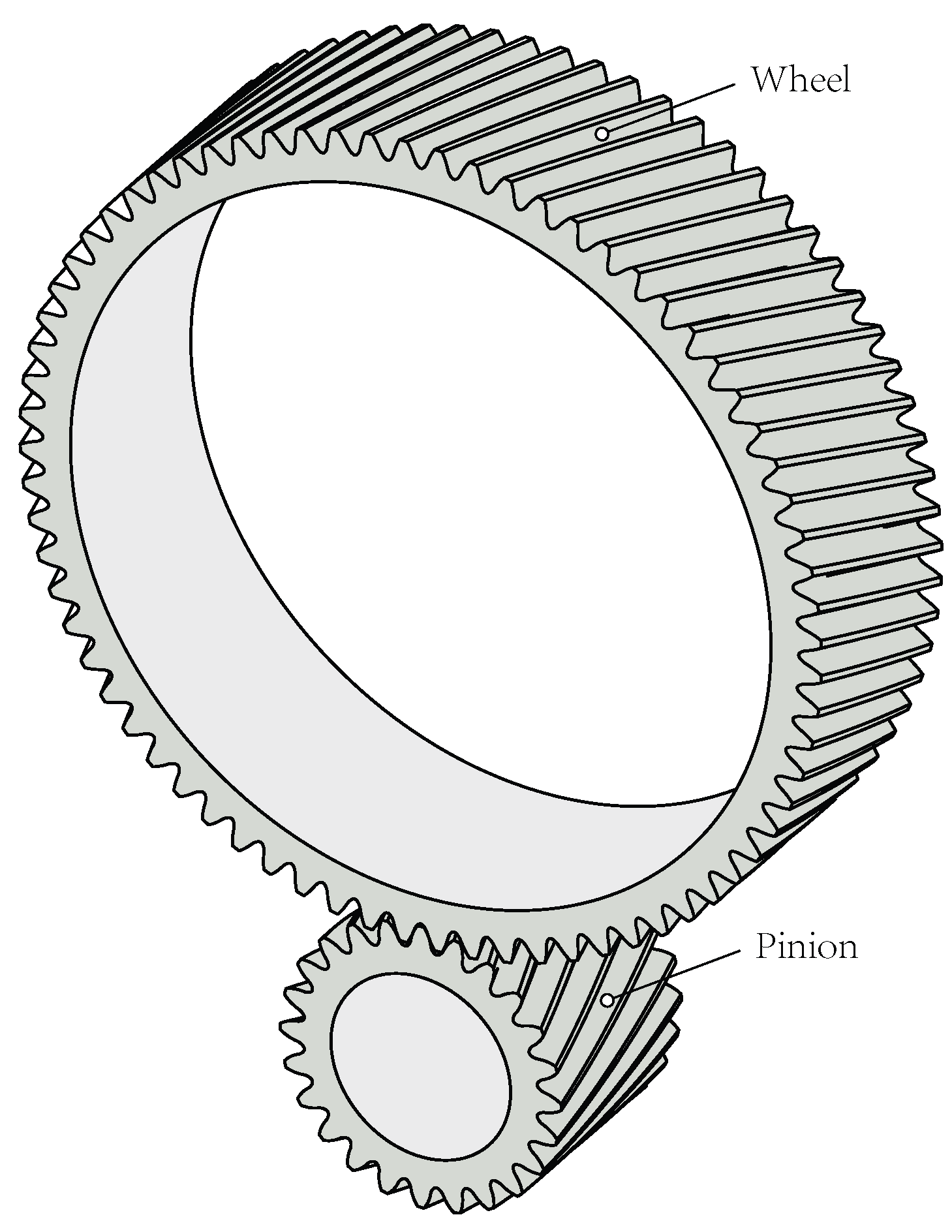 Energies 15 04290 g005 550