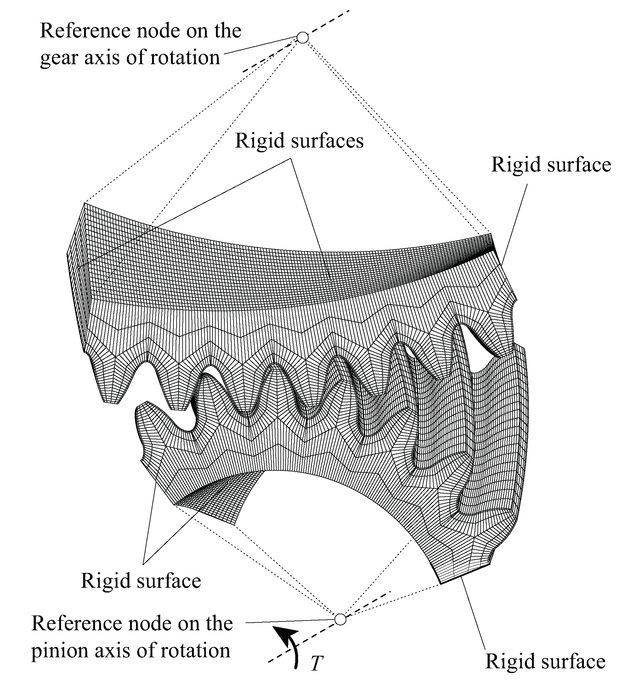 Energies 15 04290 g010 550
