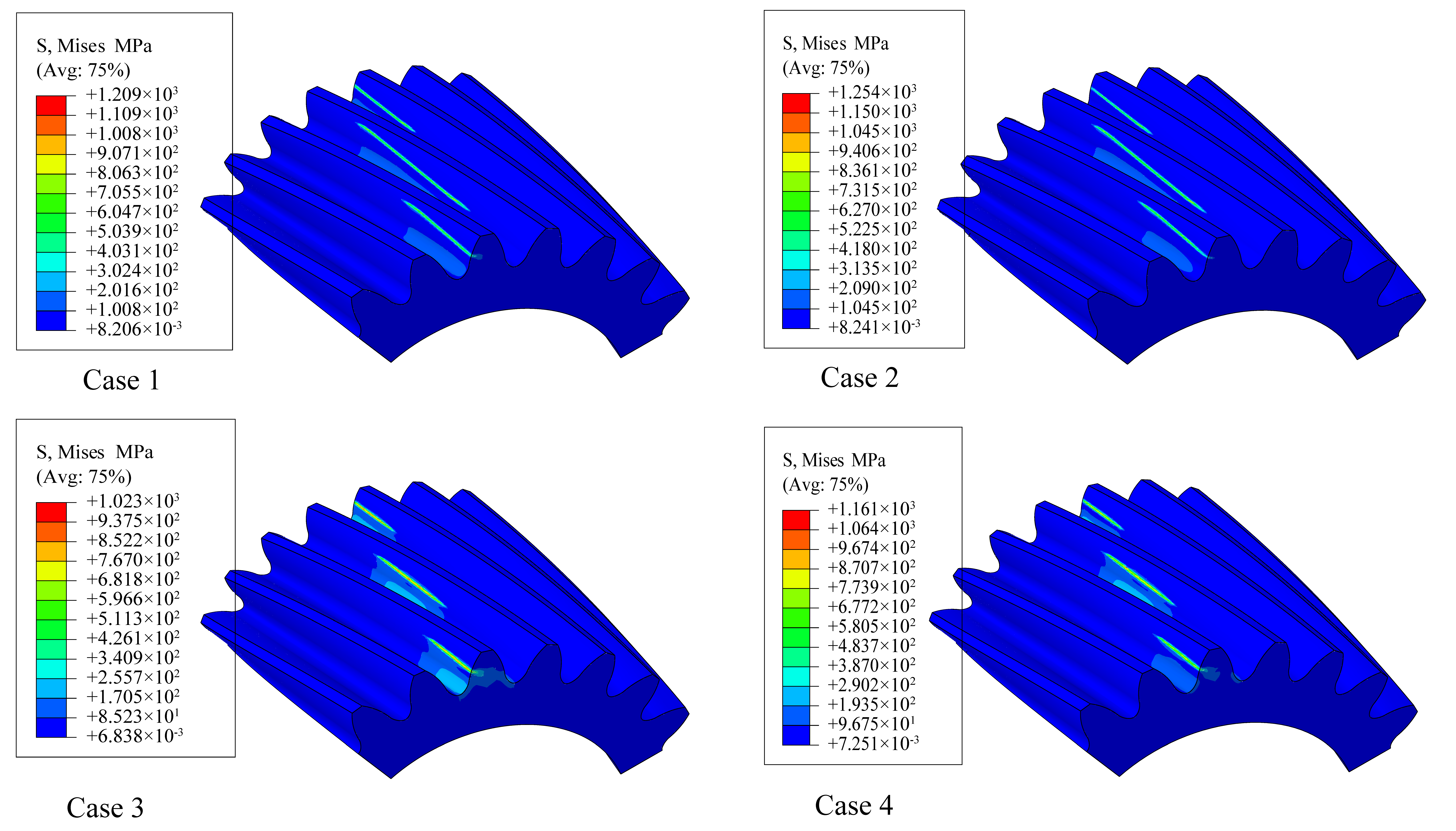 Energies 15 04290 g012 550