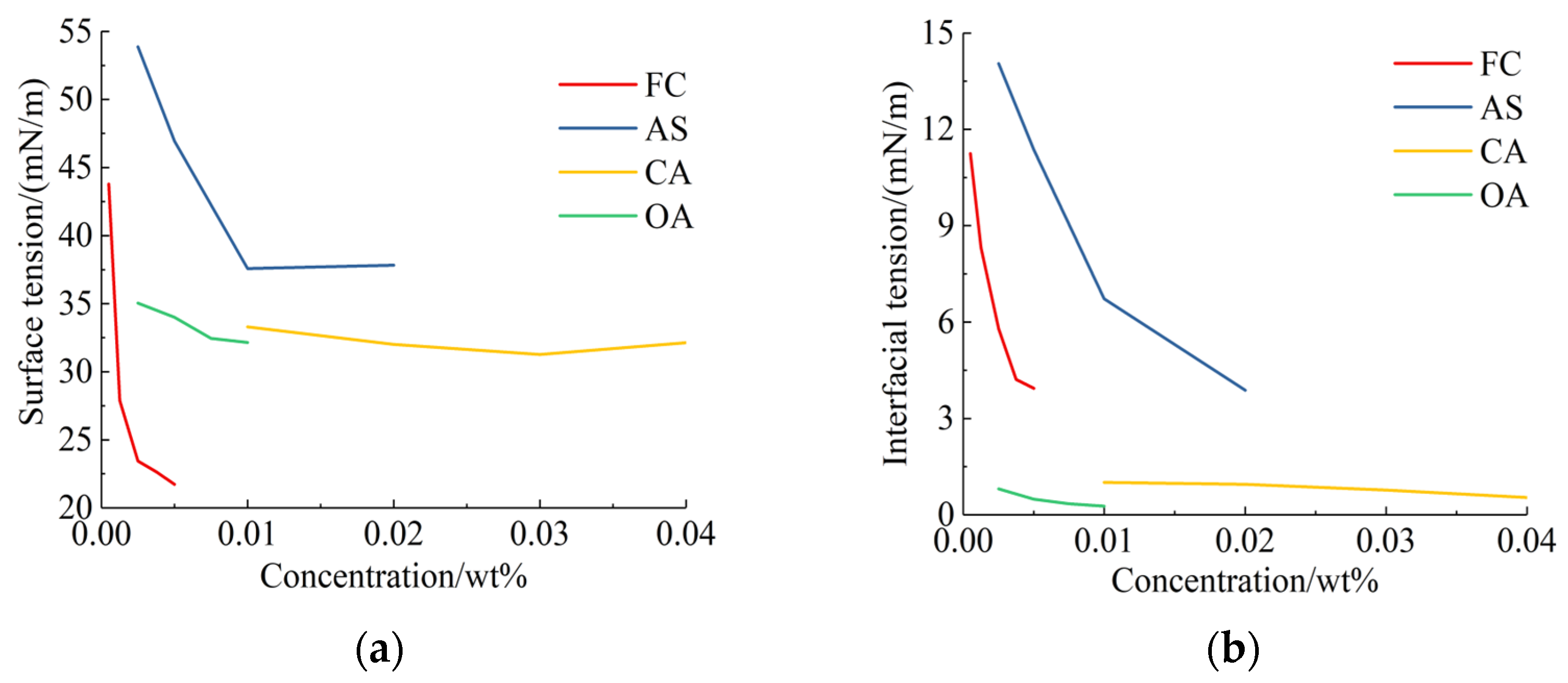 Energies 15 04292 g001 550