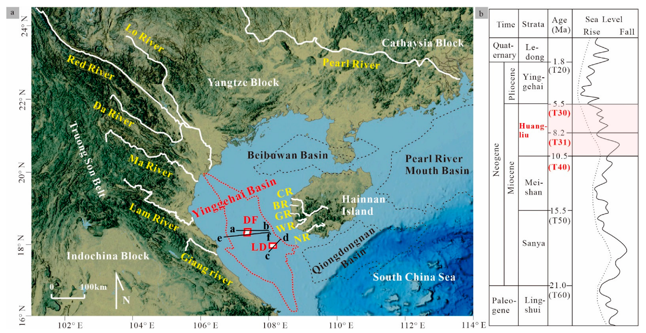 Energies 15 04298 g001