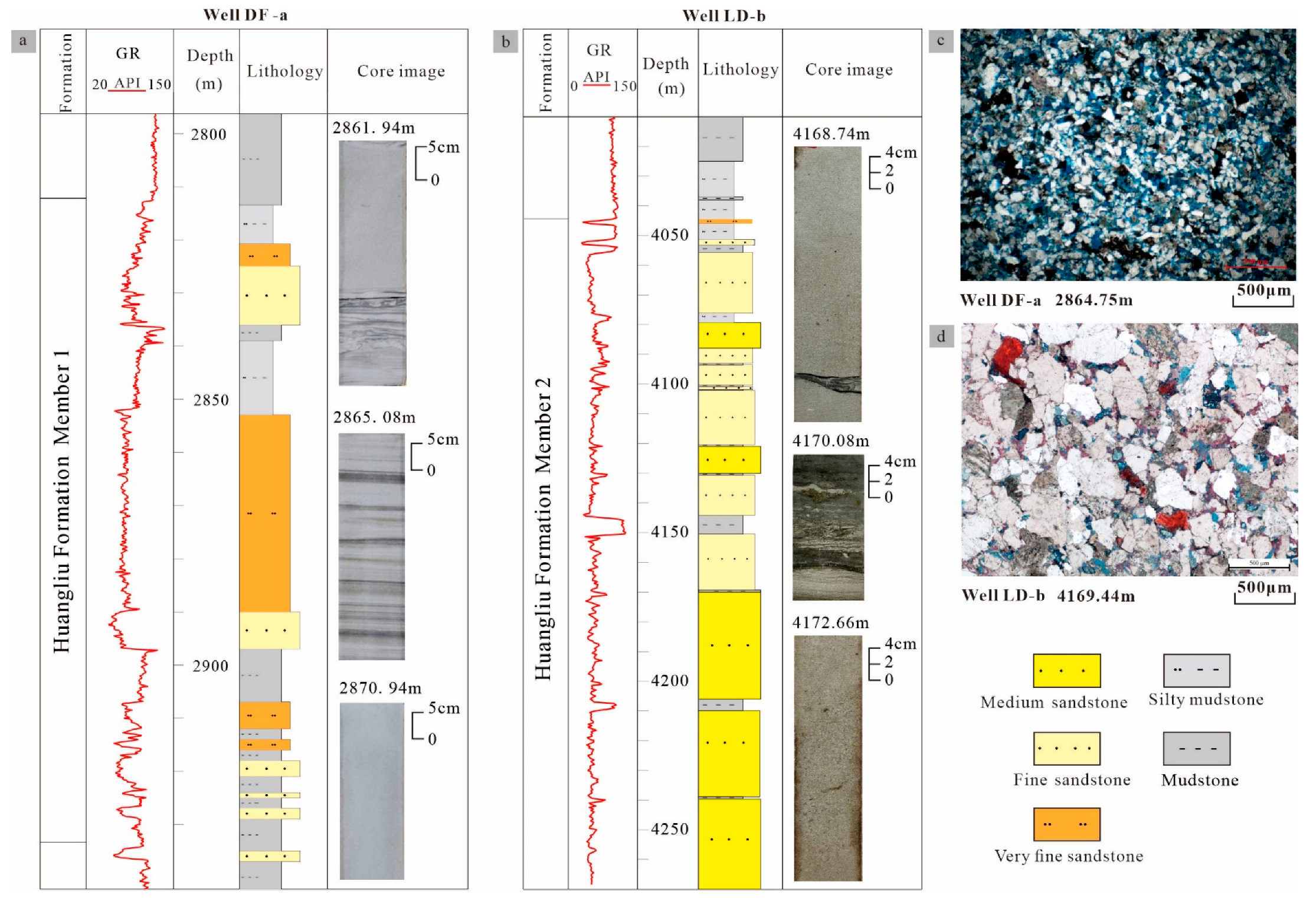 Energies 15 04298 g003