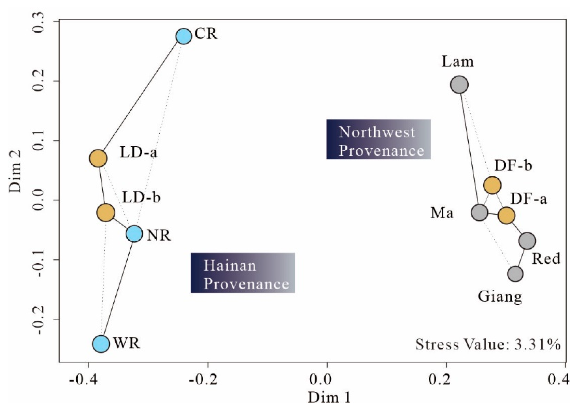 Energies 15 04298 g008