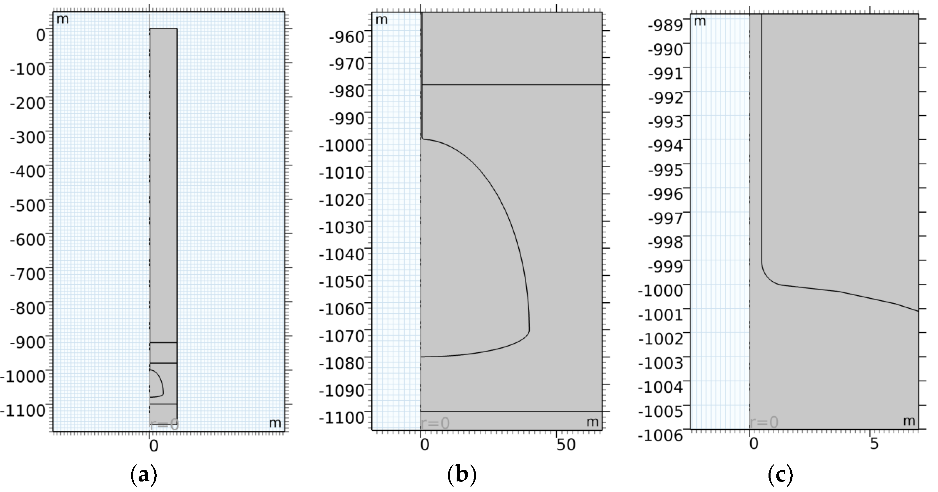 Energies 15 04299 g002