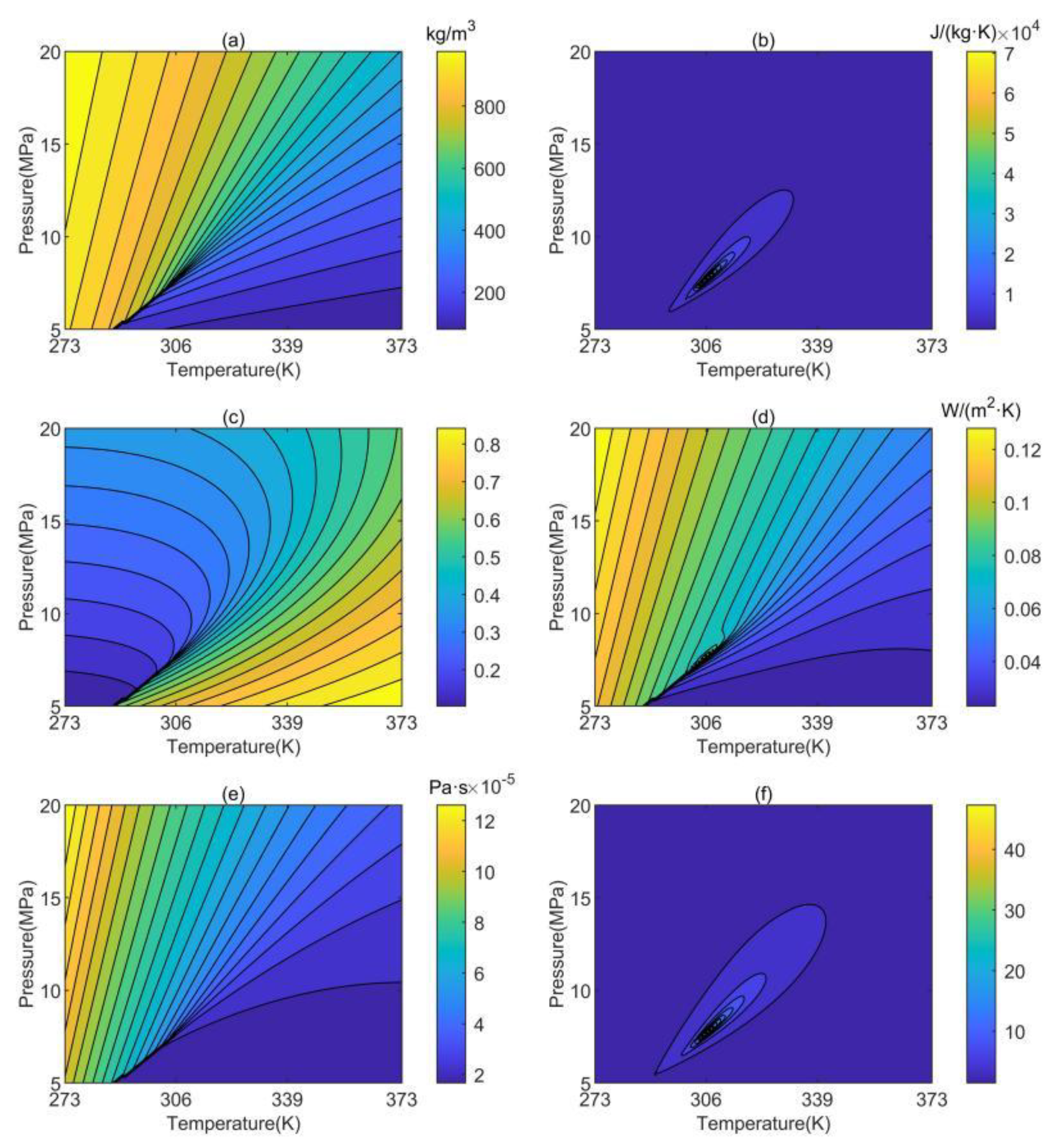 Energies 15 04299 g007