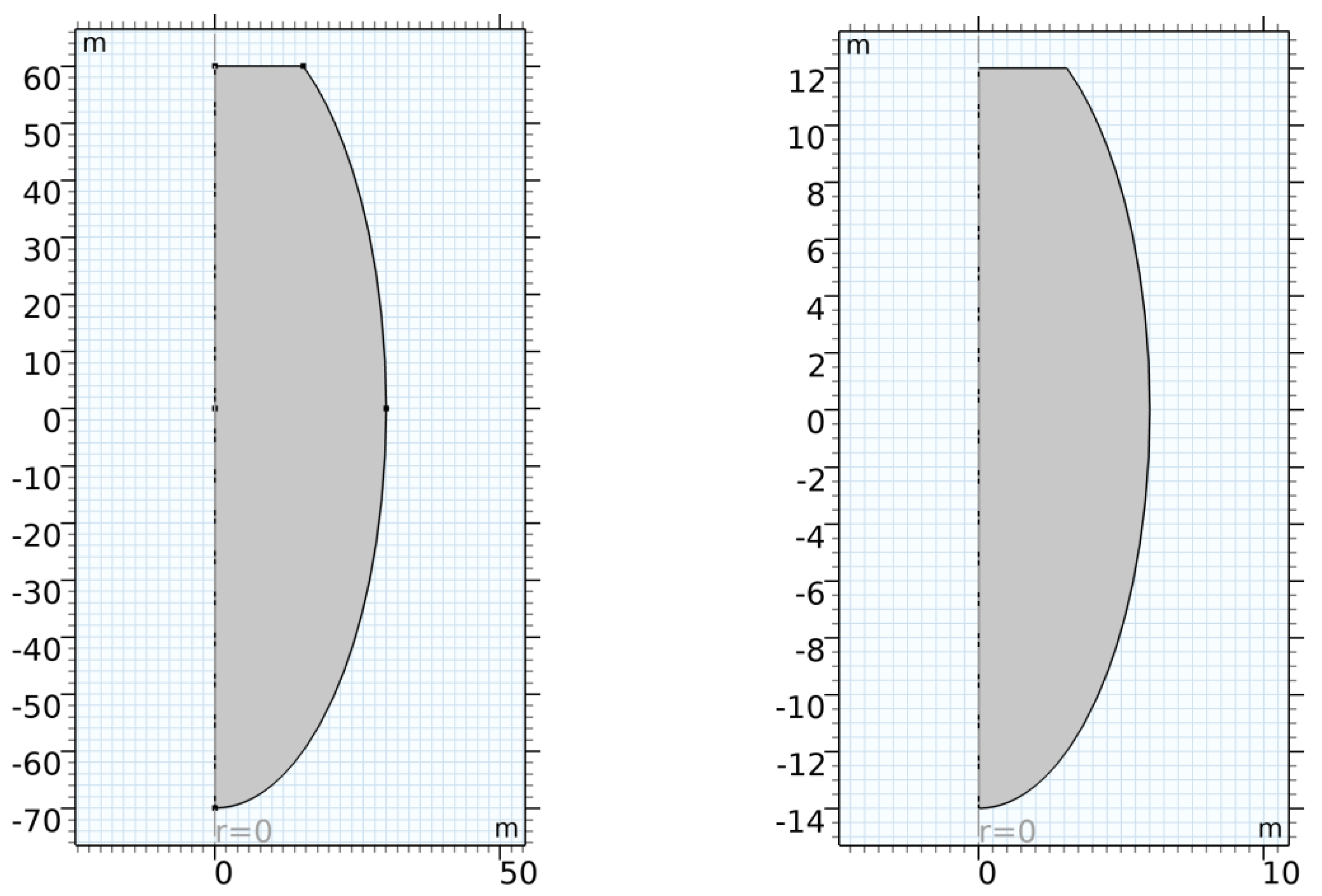 Energies 15 04299 g011