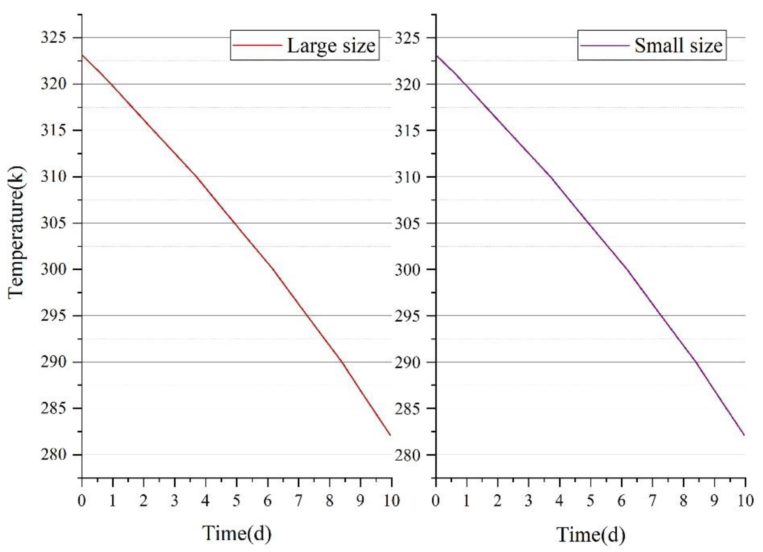 Energies 15 04299 g012
