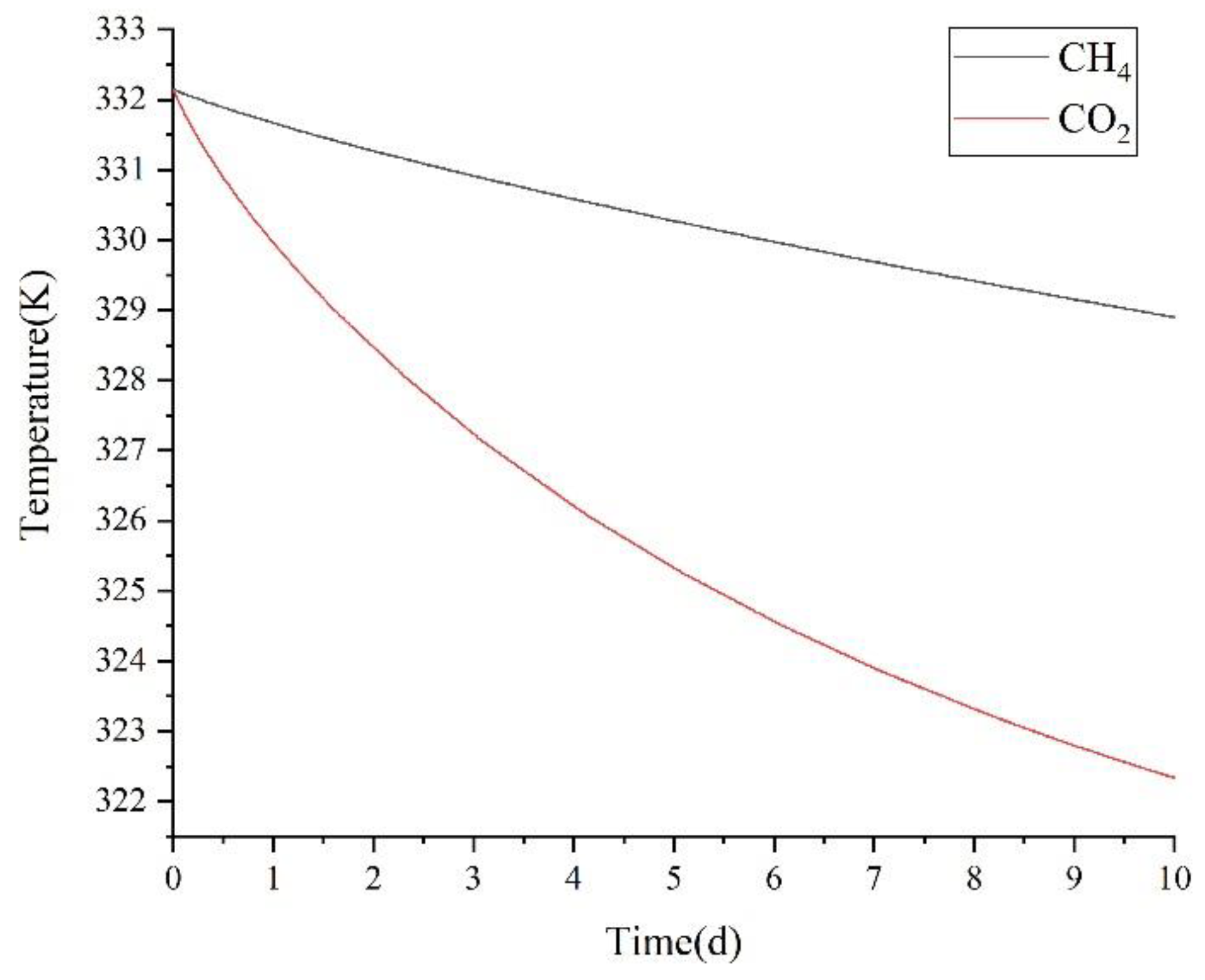 Energies 15 04299 g014