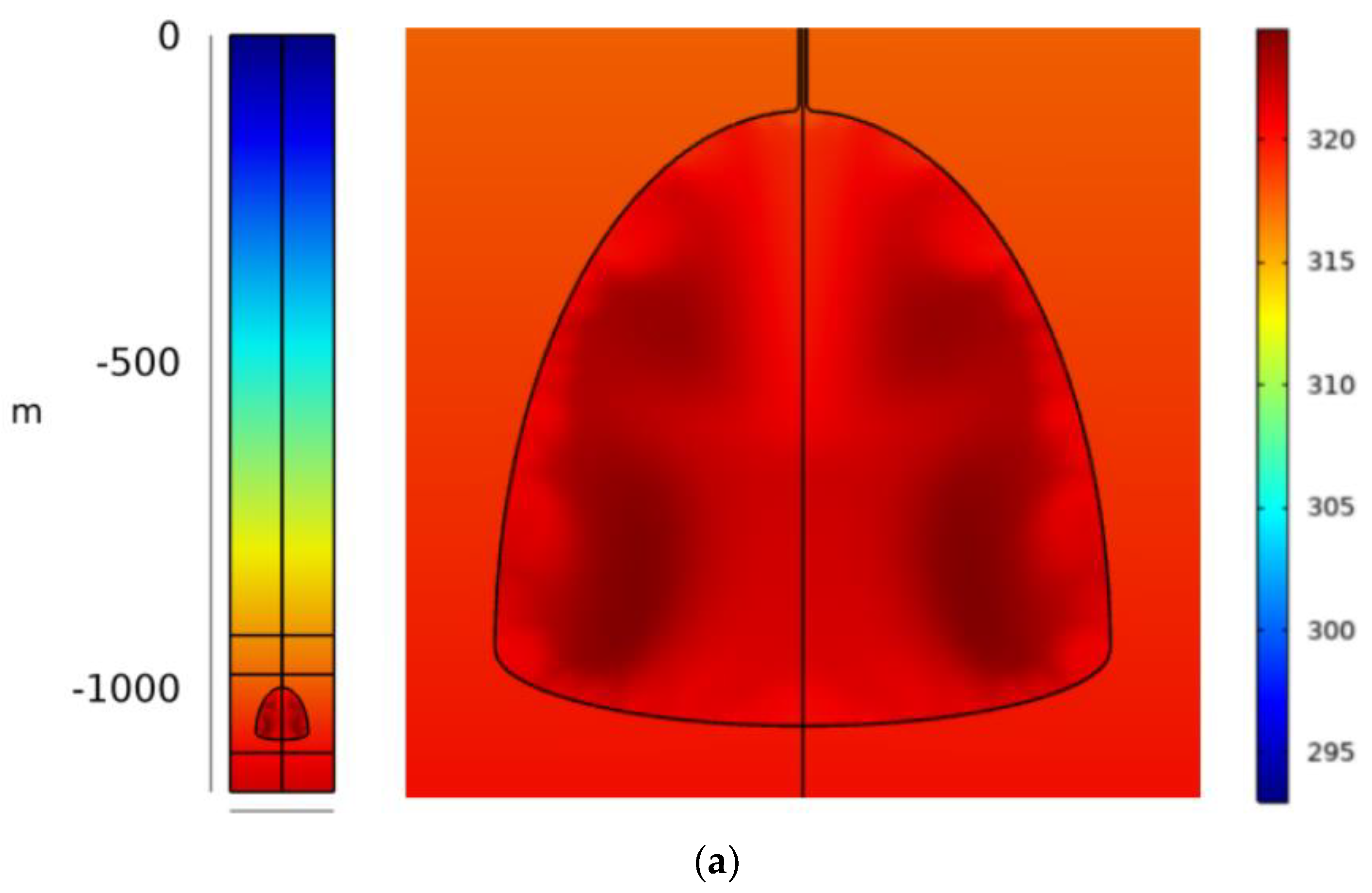 Energies 15 04299 g017a