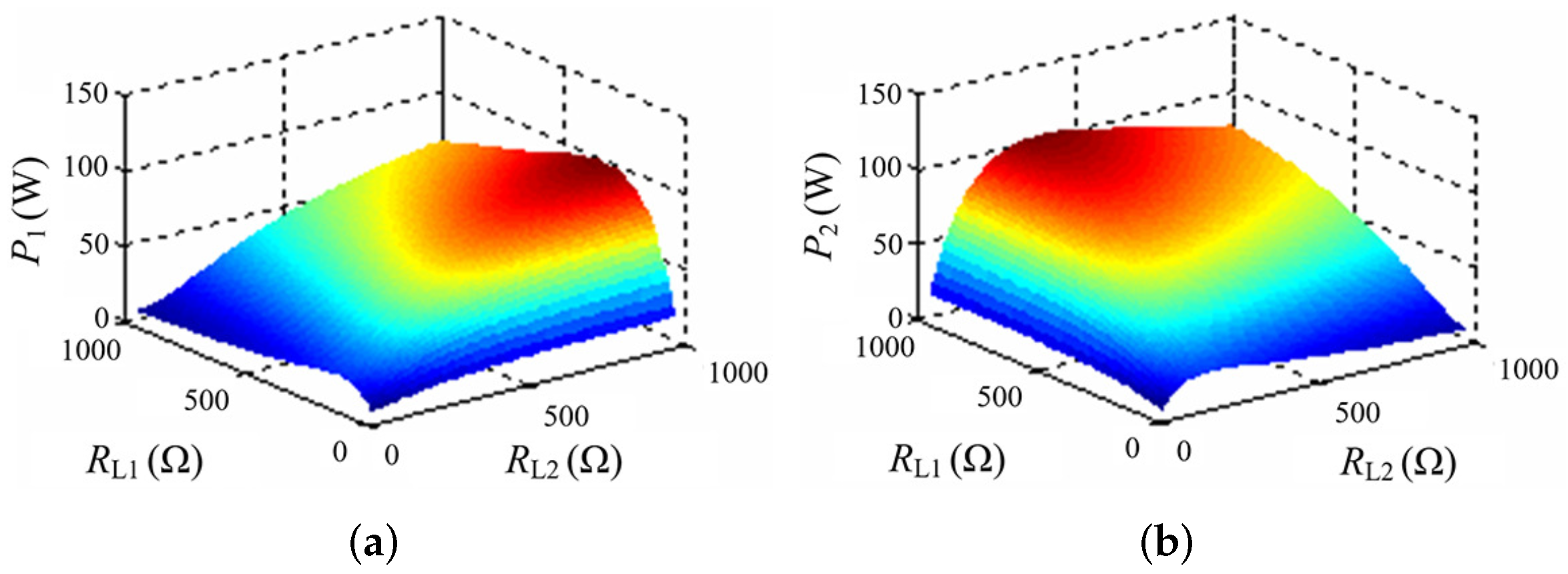 Energies 15 04300 g004 550