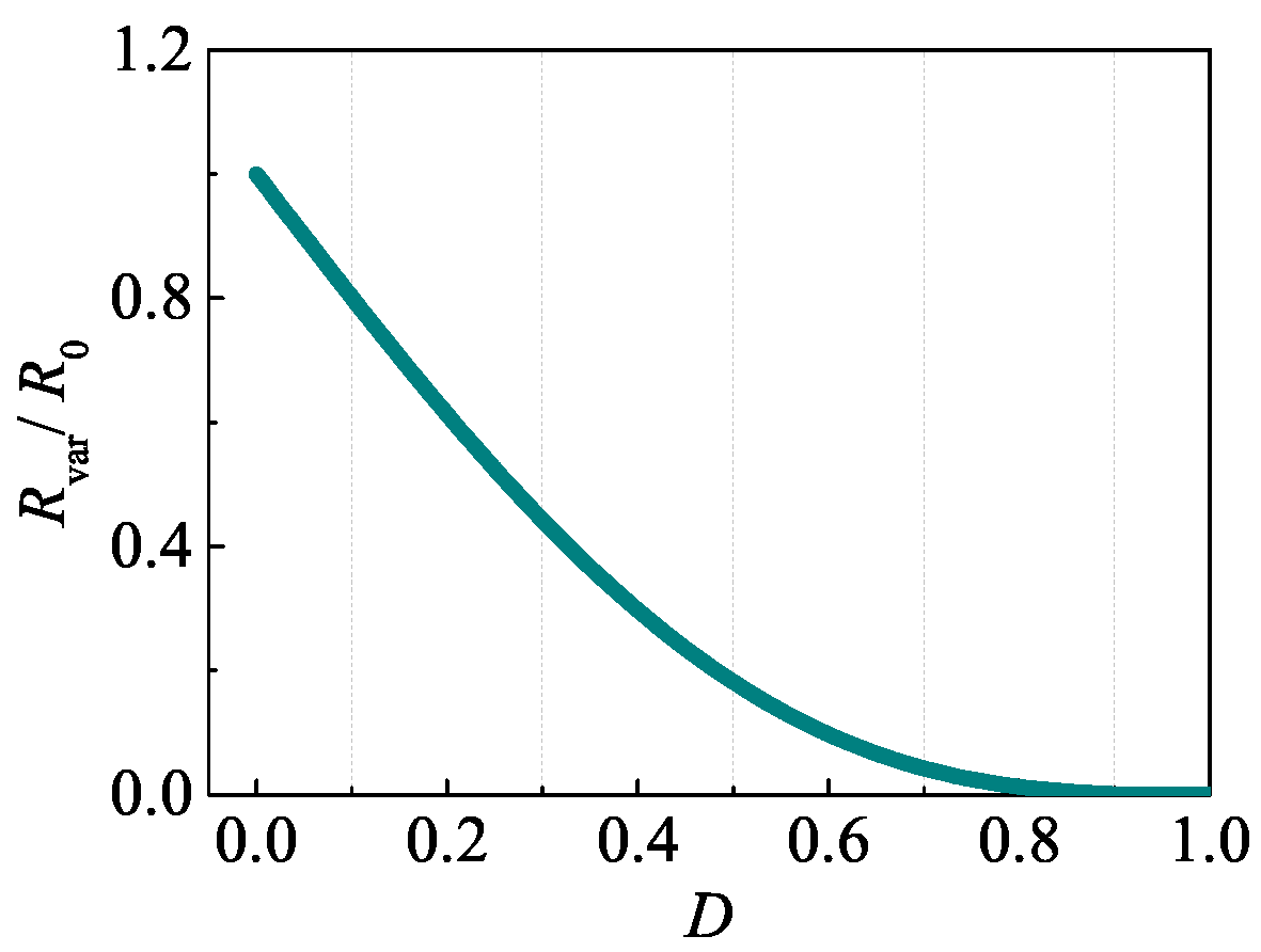 Energies 15 04300 g007 550