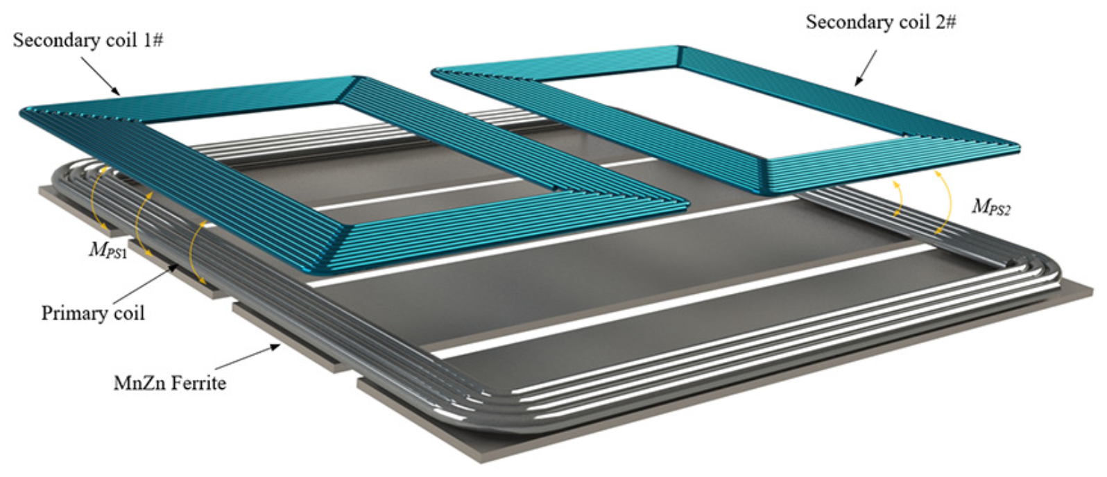 Energies 15 04300 g010 550