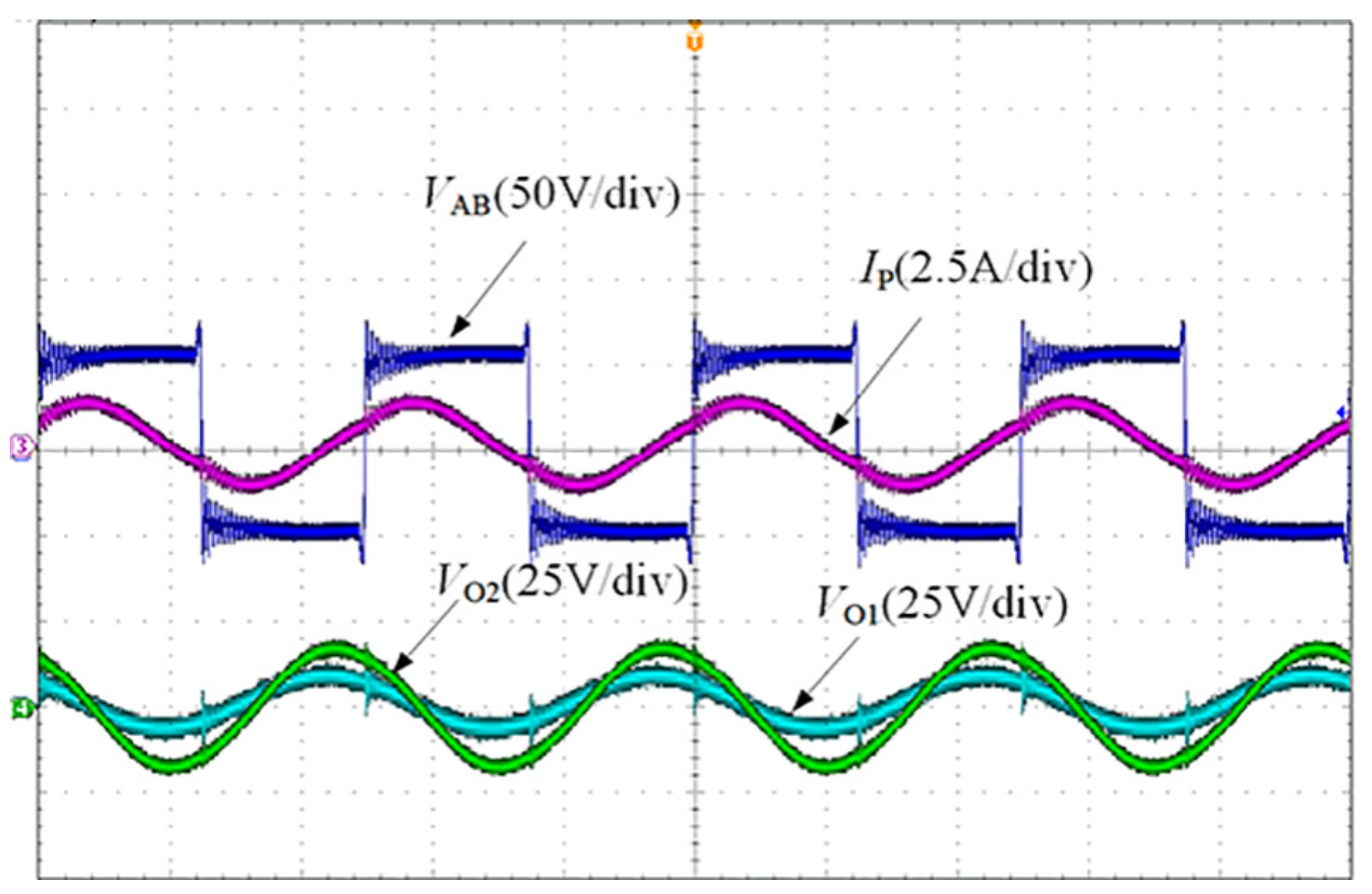 Energies 15 04300 g013 550