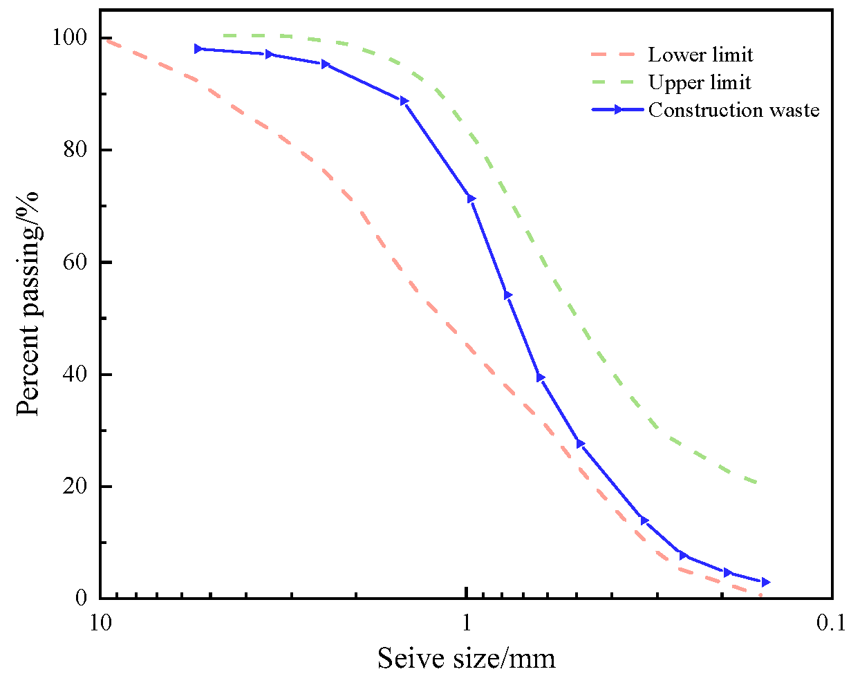 Energies 15 04301 g002