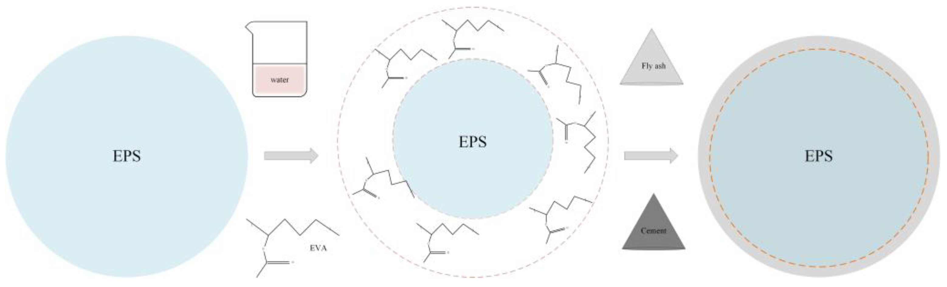 Energies 15 04301 g003