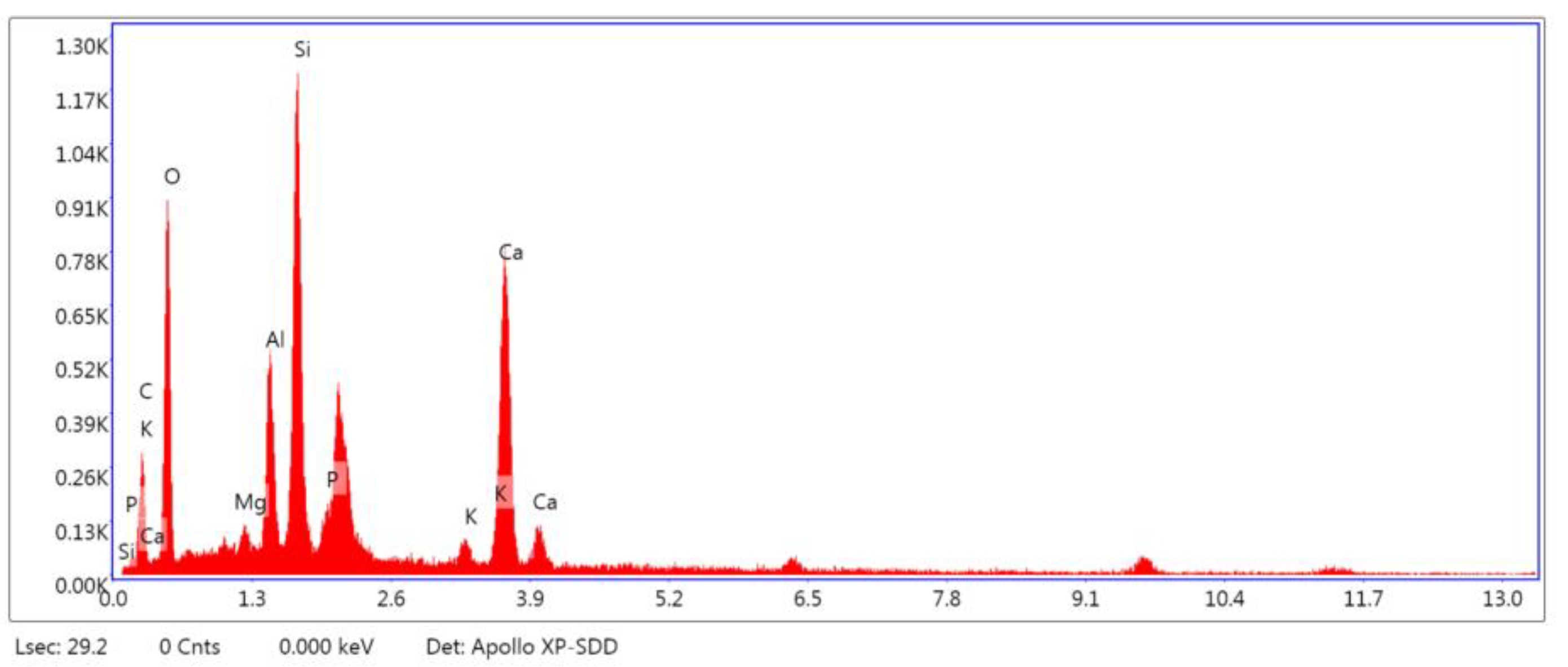 Energies 15 04301 g013