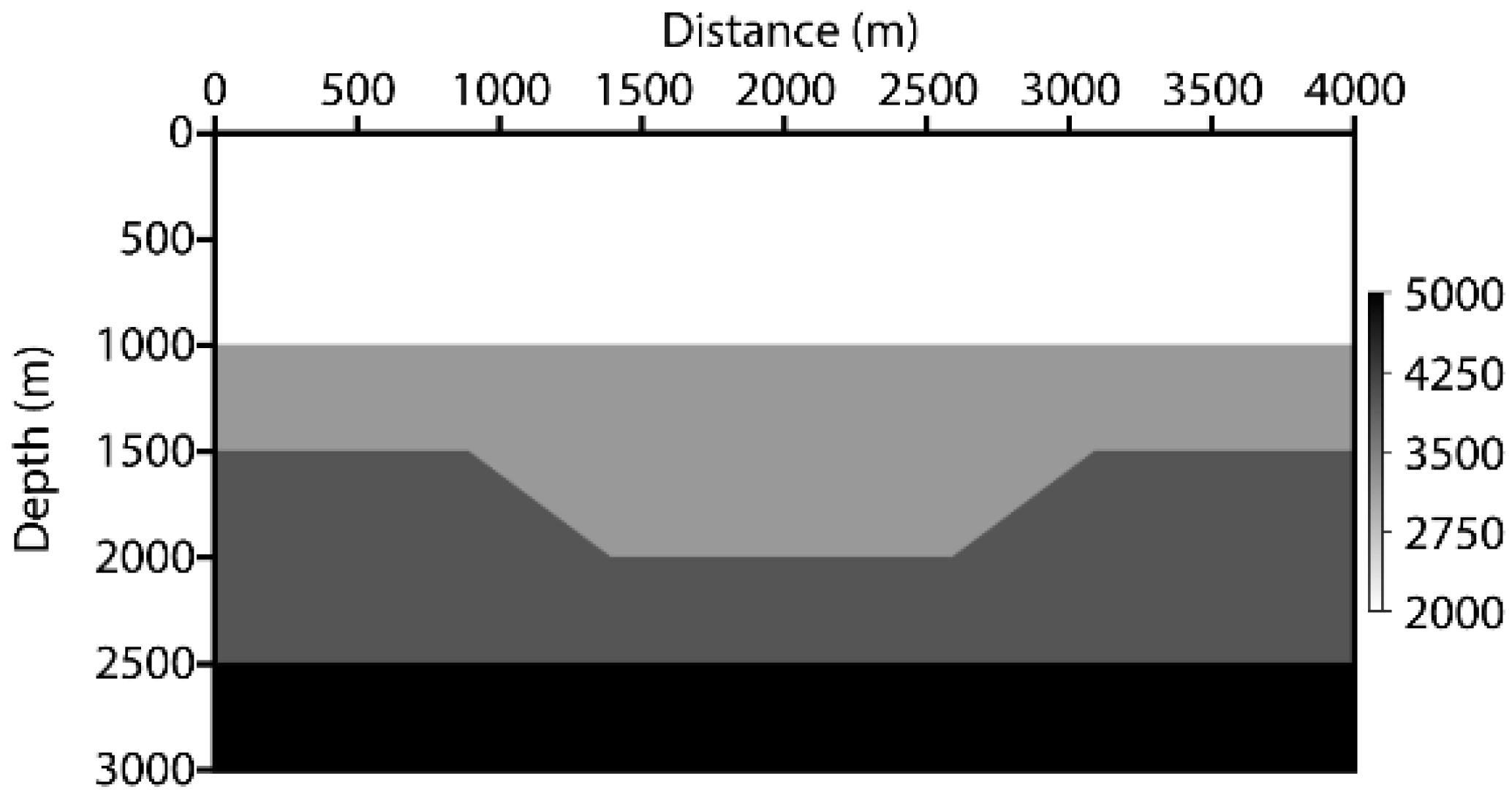Energies 15 04302 g002 550