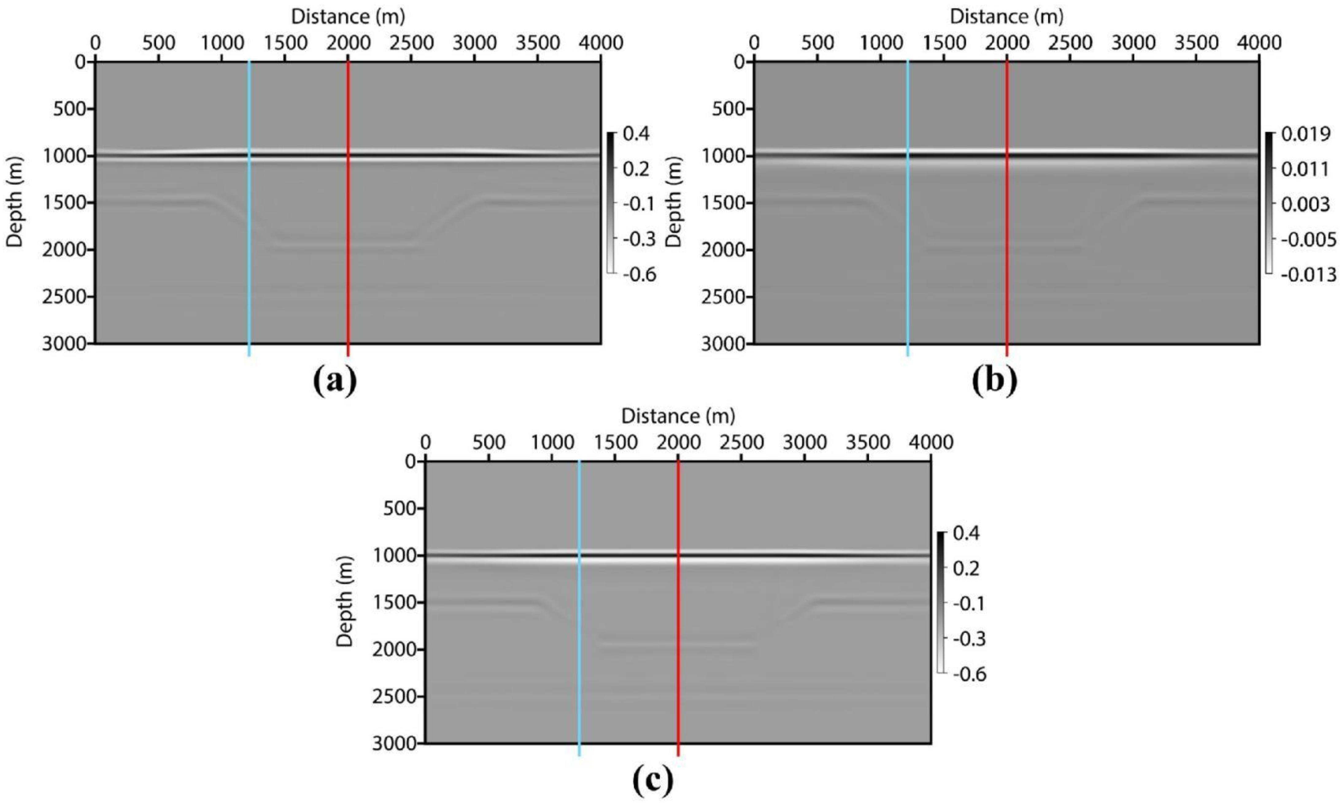 Energies 15 04302 g003 550