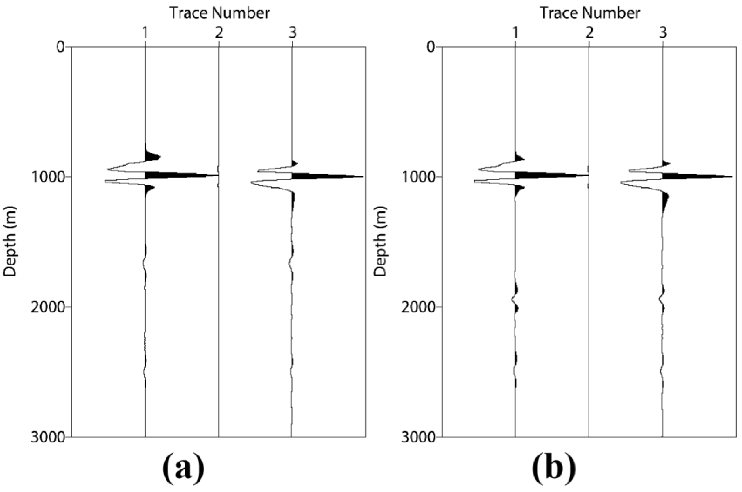 Energies 15 04302 g004 550