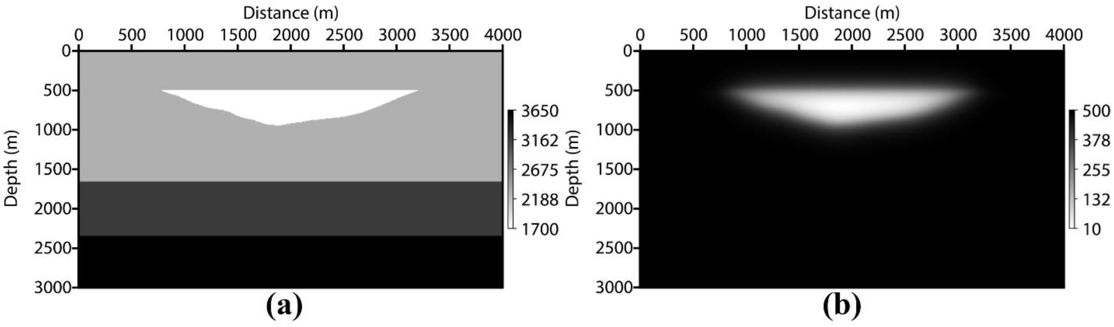 Energies 15 04302 g005 550