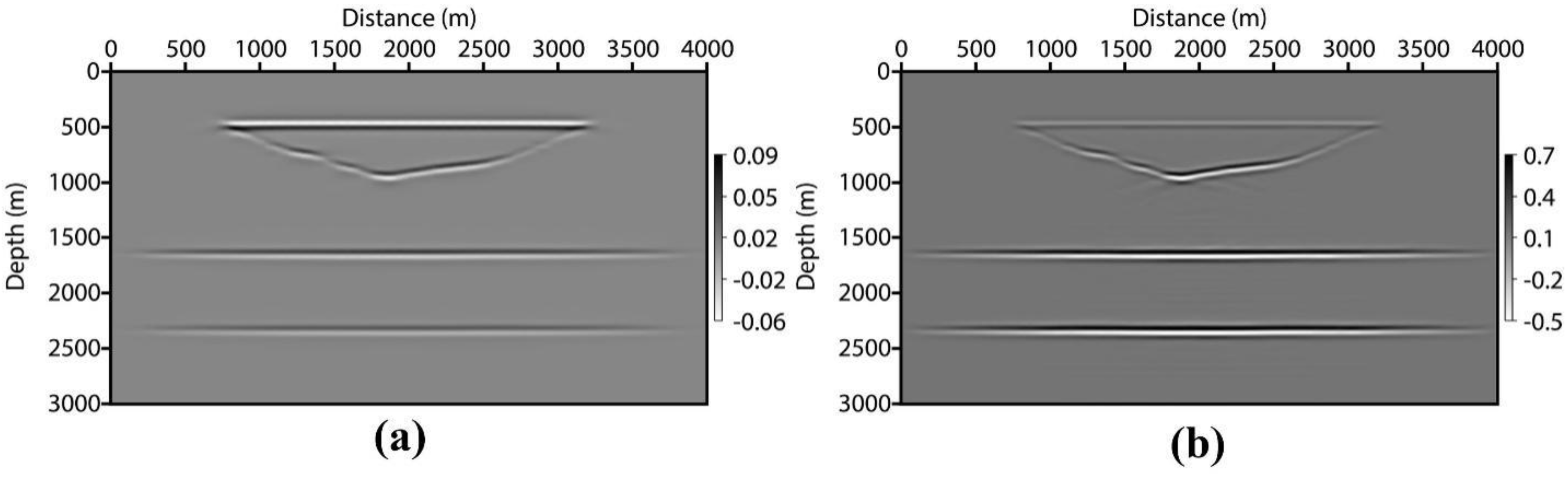 Energies 15 04302 g006 550