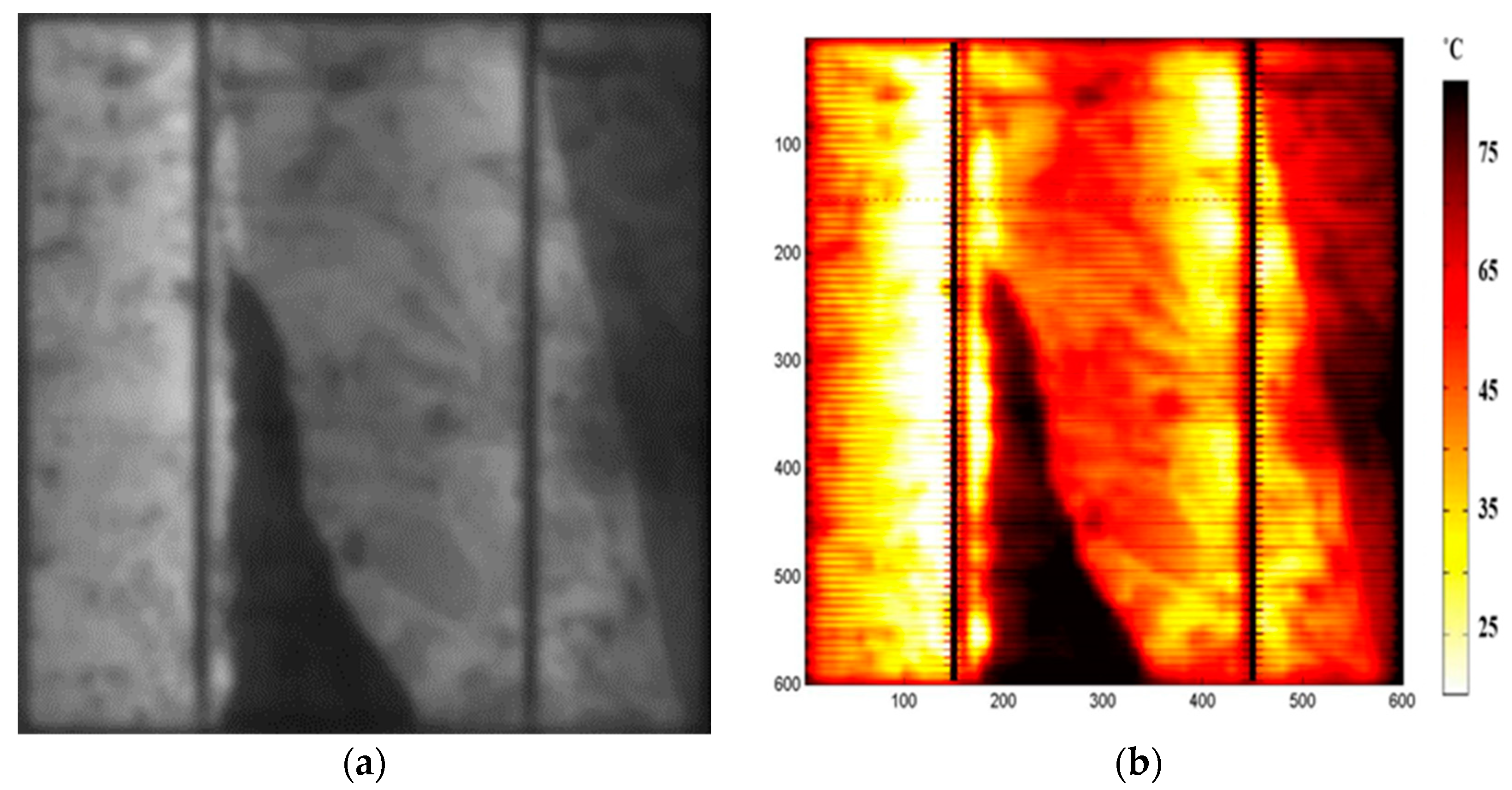 Energies 15 04303 g001 550