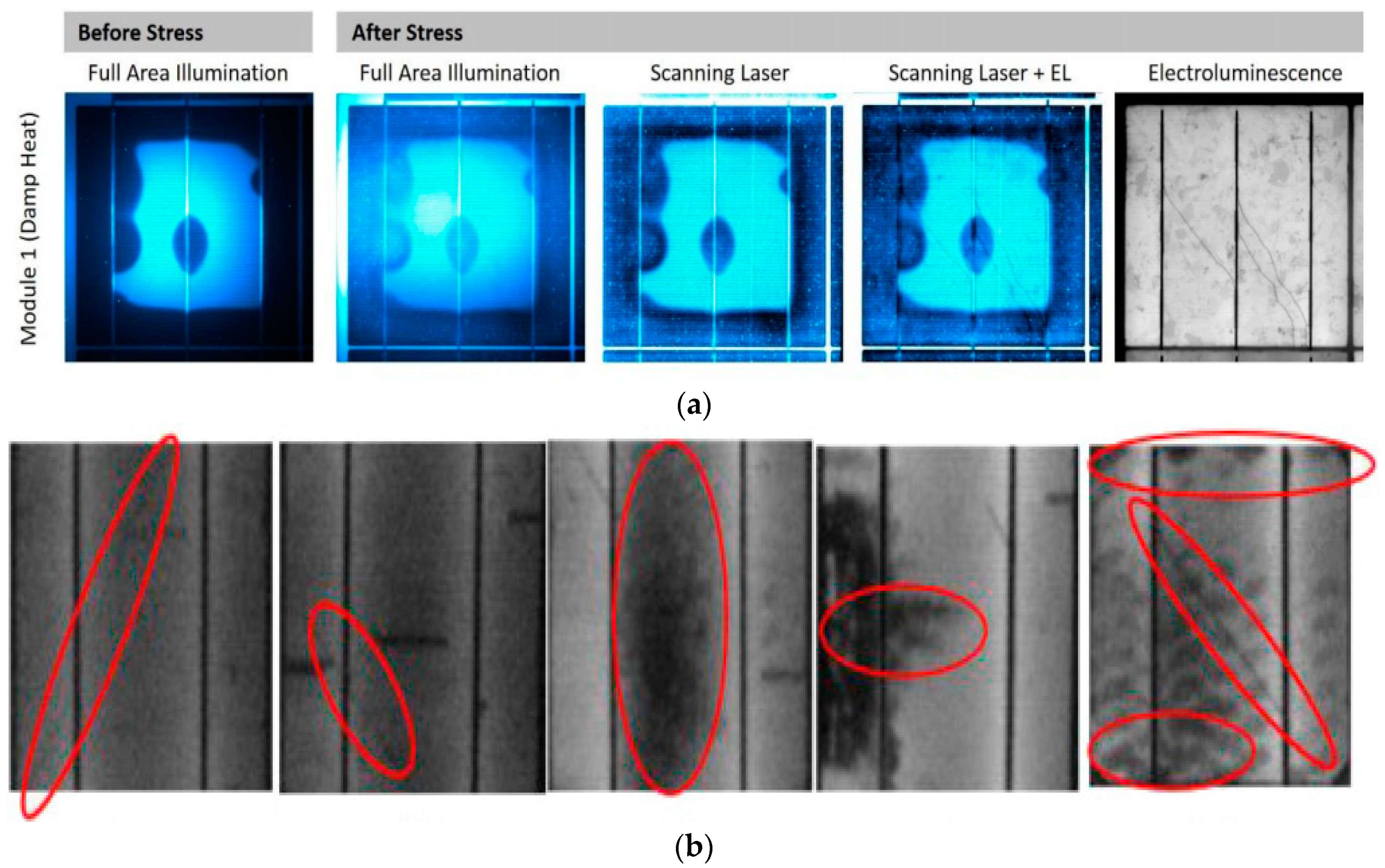 Energies 15 04303 g005 550