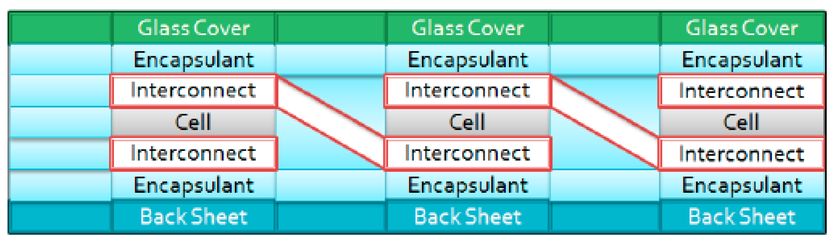 Energies 15 04303 g009 550