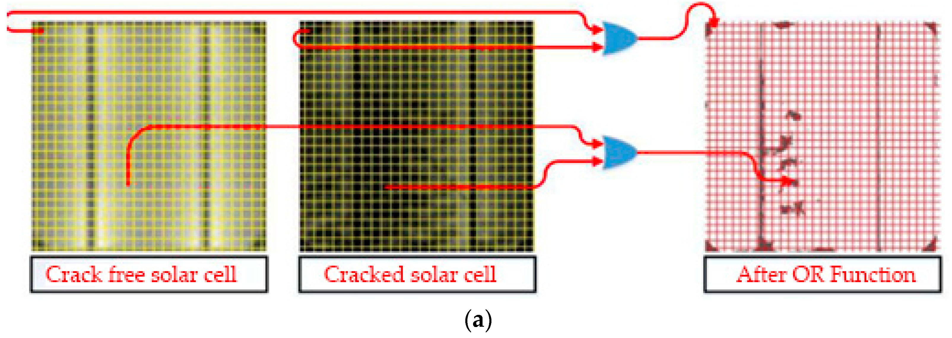 Energies 15 04303 g010a 550