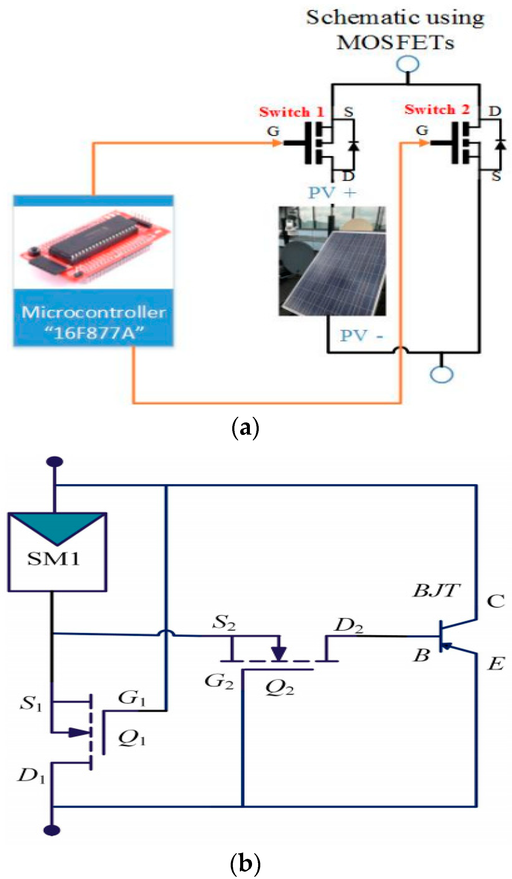Energies 15 04303 g012 550